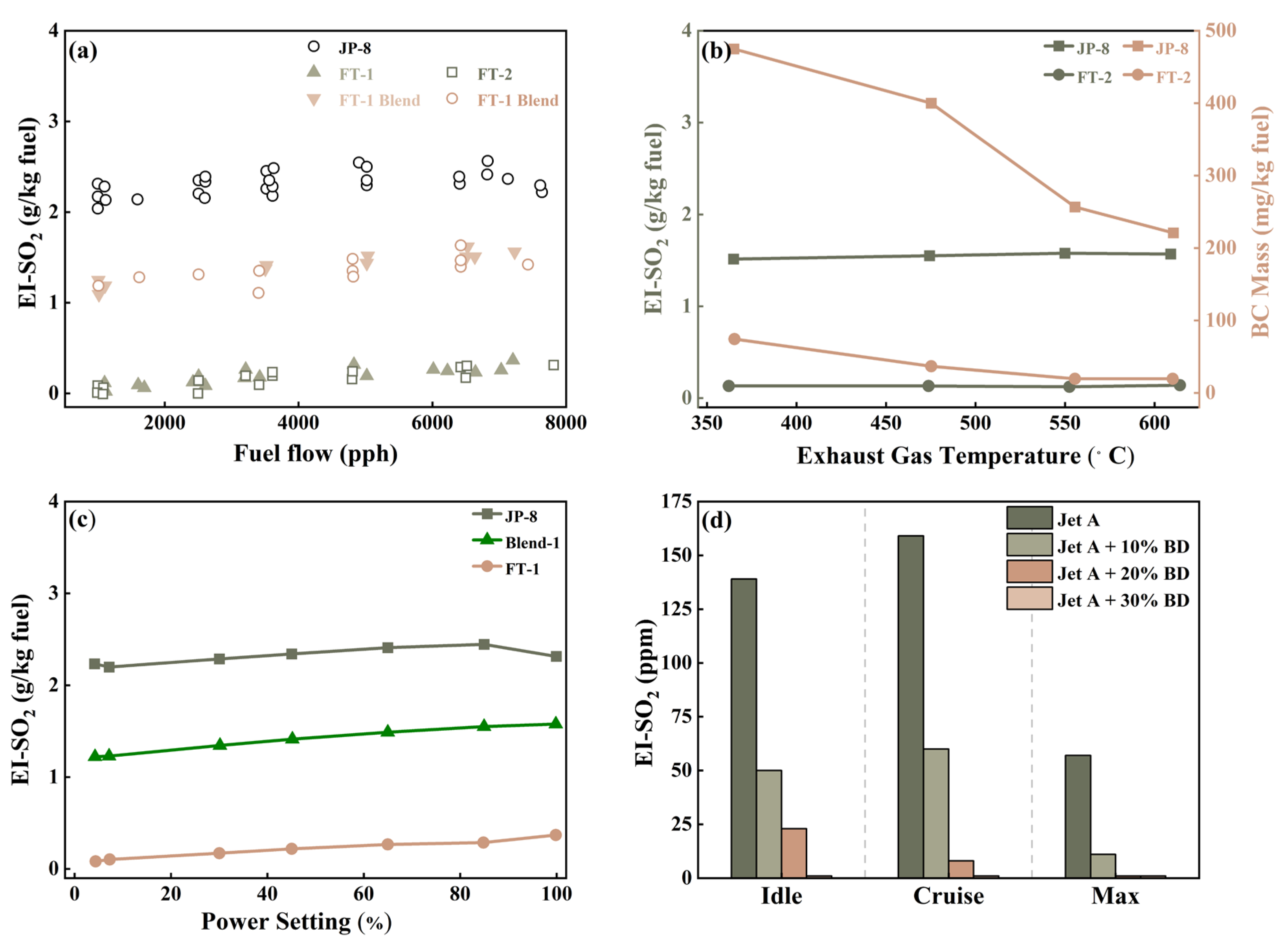 Applsci 14 05484 g004