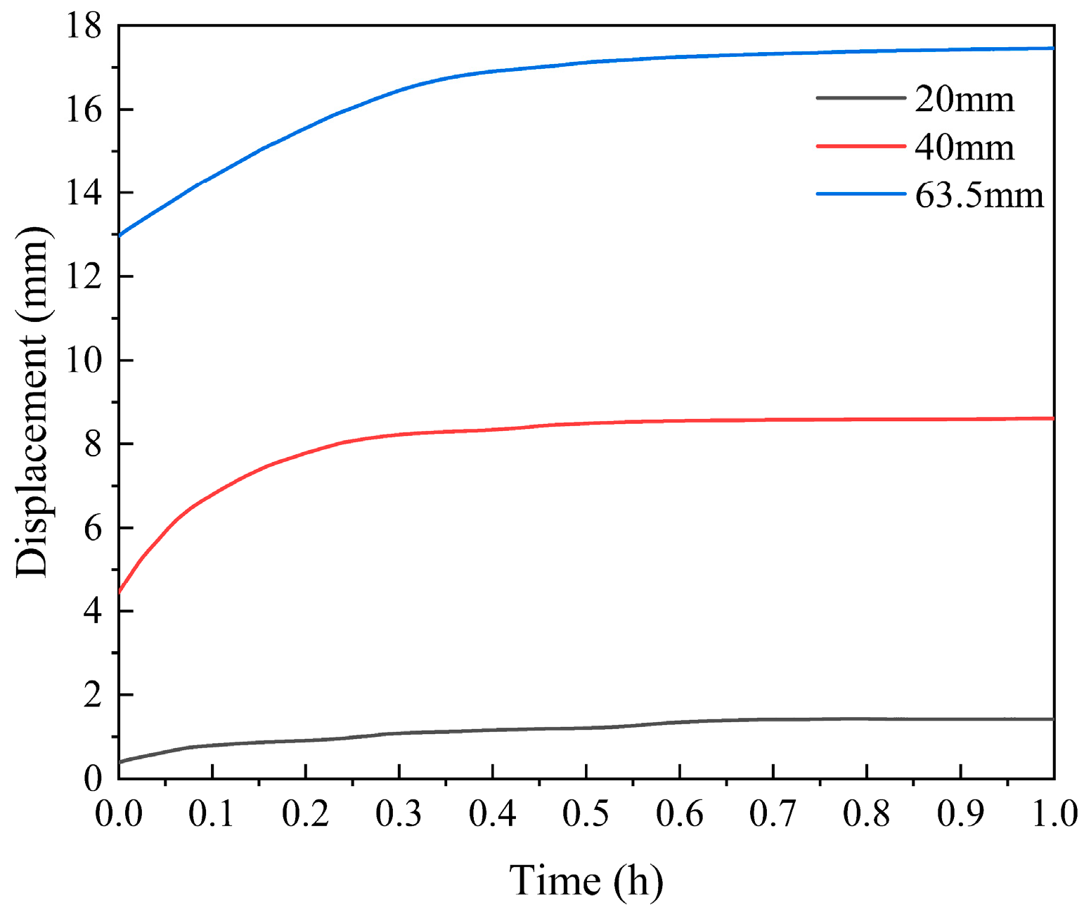 Applsci 14 05489 g006