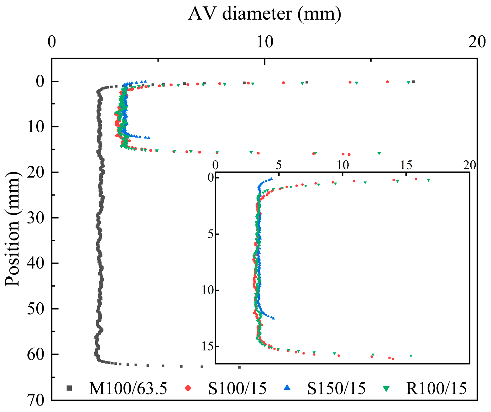 Applsci 14 05489 g012