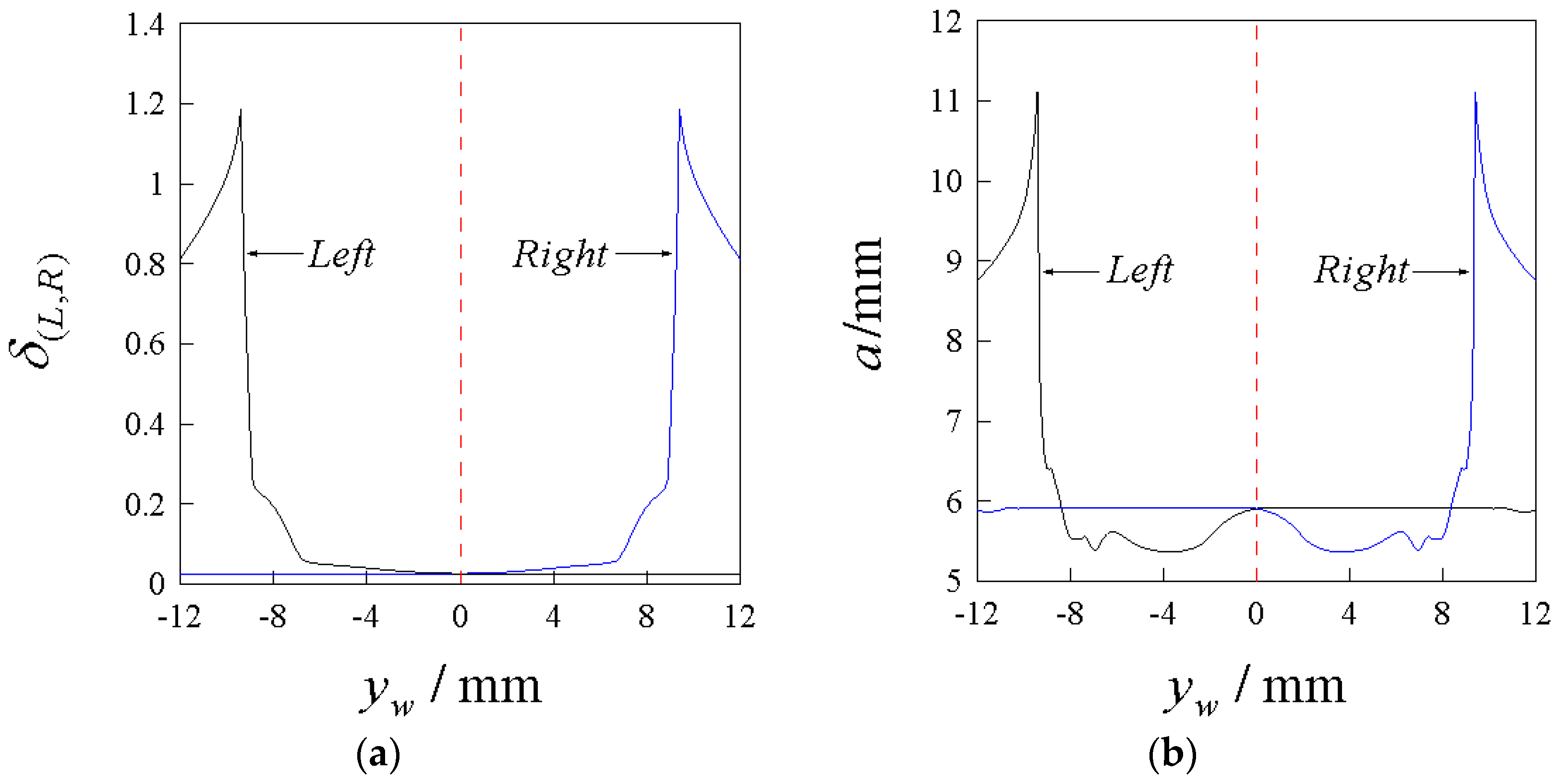 Applsci 14 05492 g002