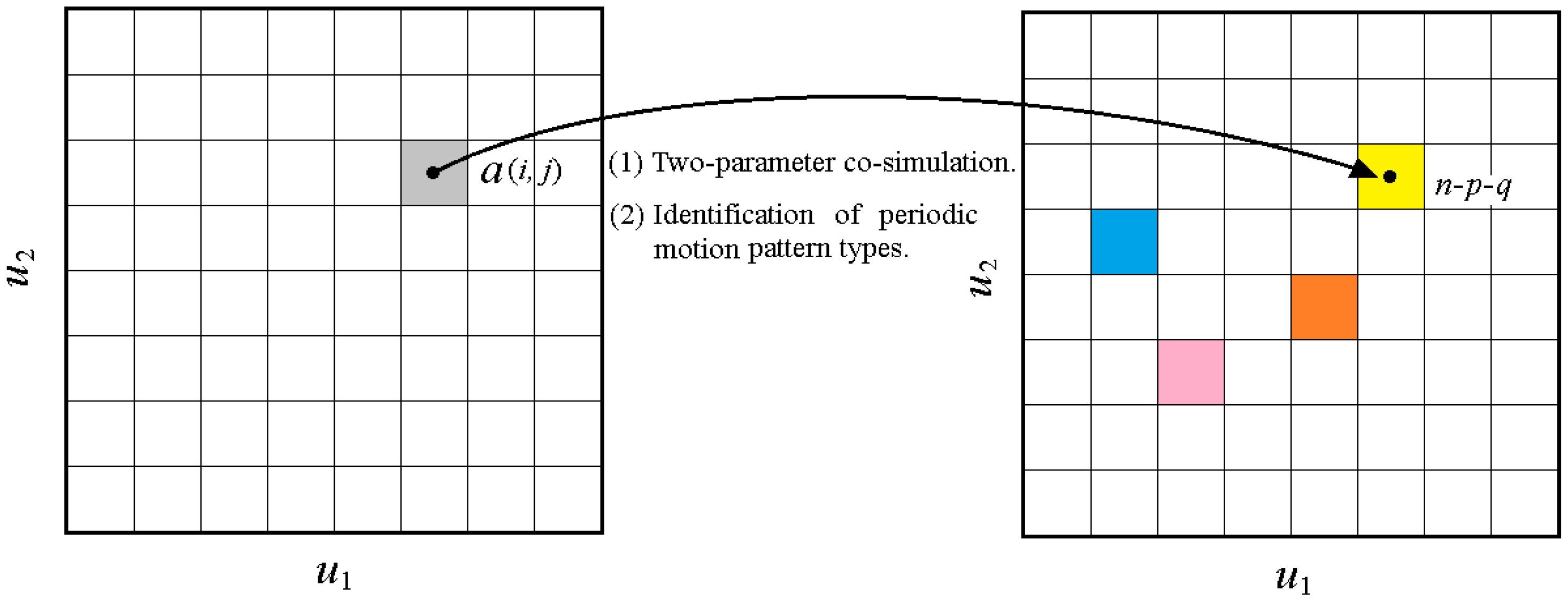 Applsci 14 05492 g003