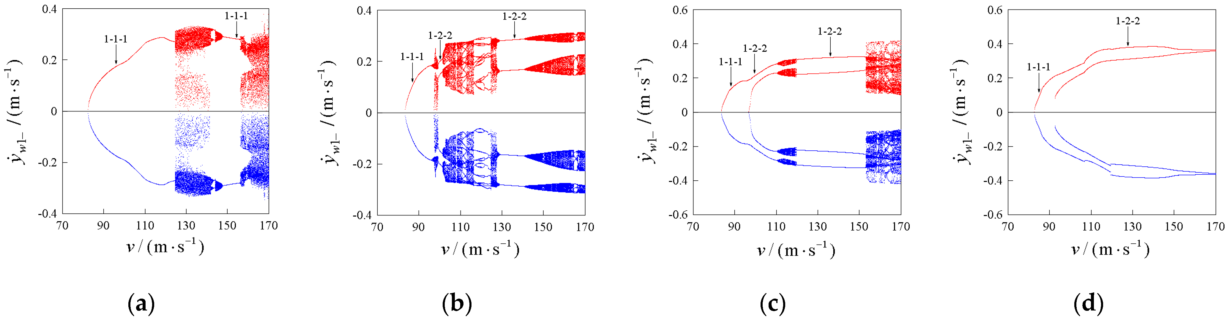 Applsci 14 05492 g005