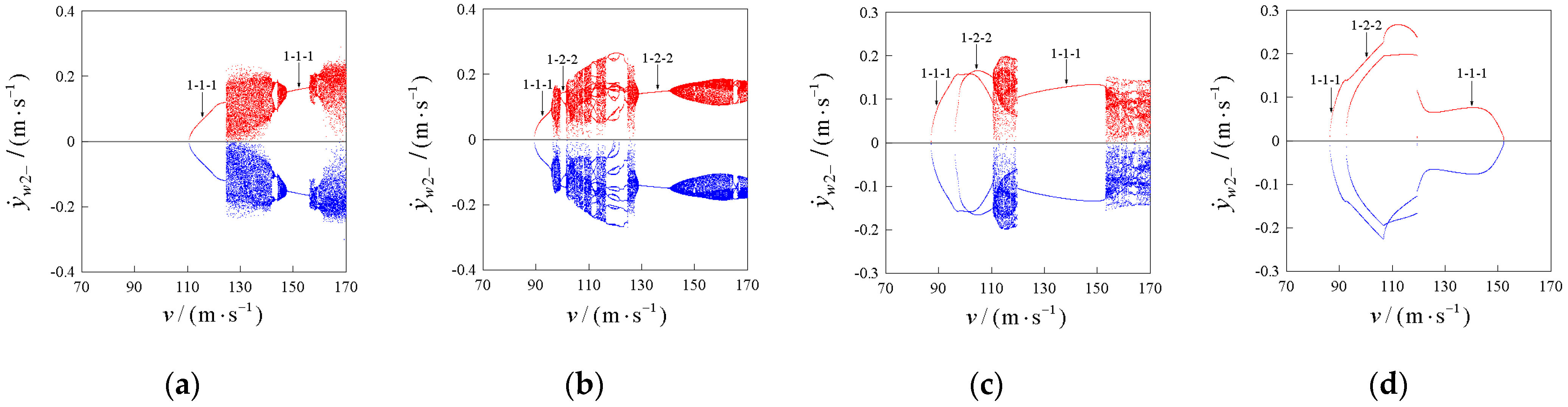 Applsci 14 05492 g006