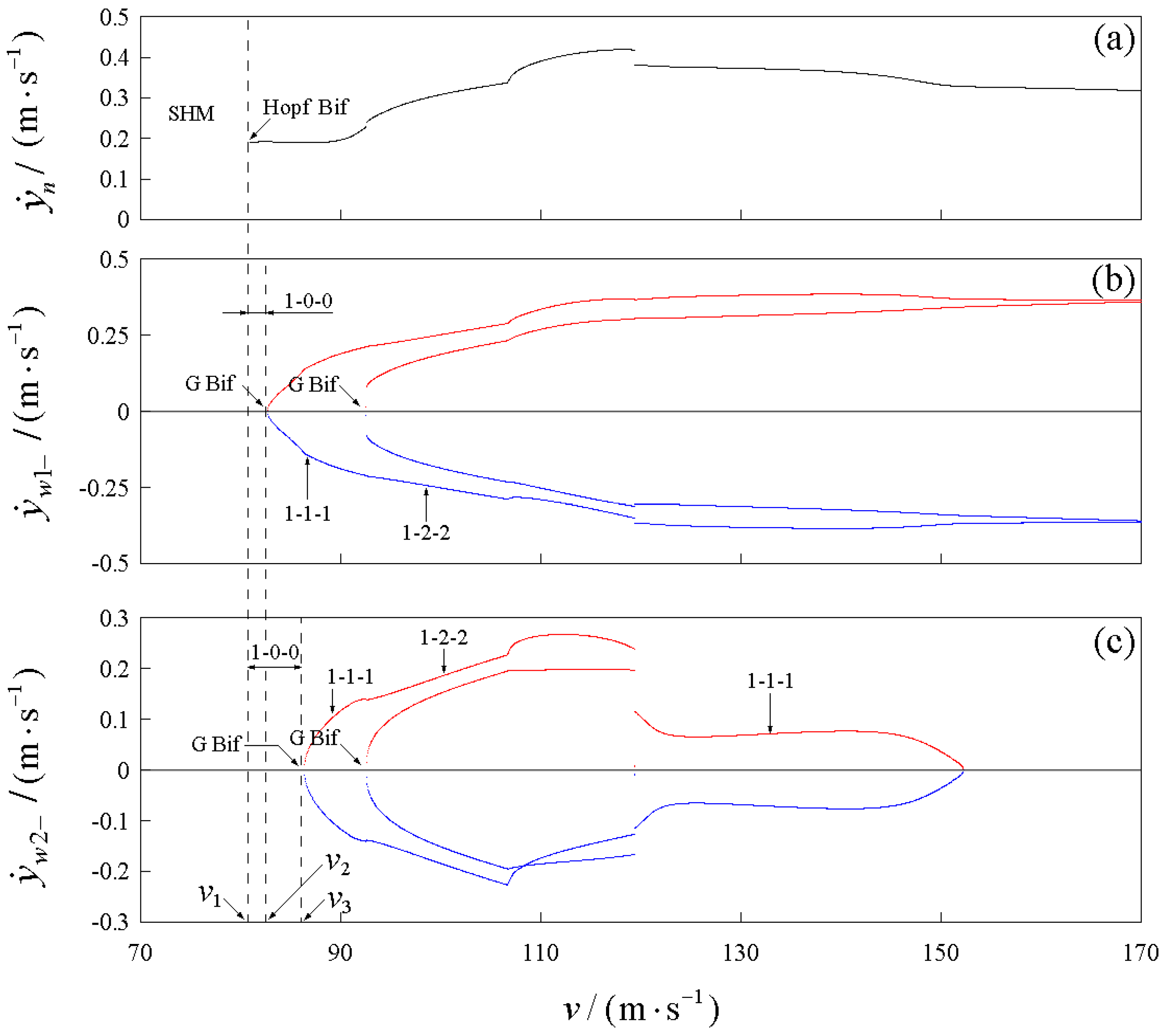 Applsci 14 05492 g014