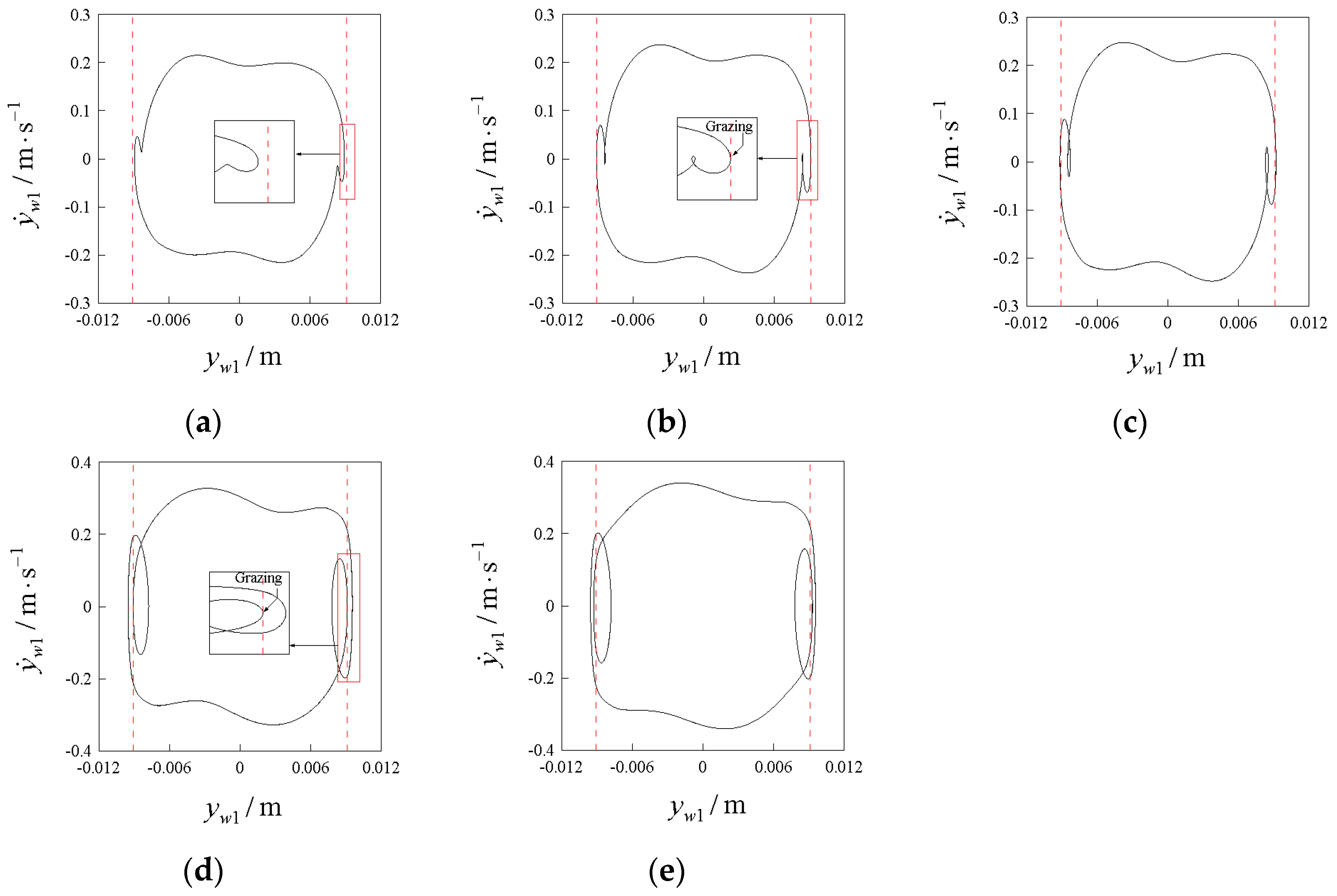Applsci 14 05492 g015