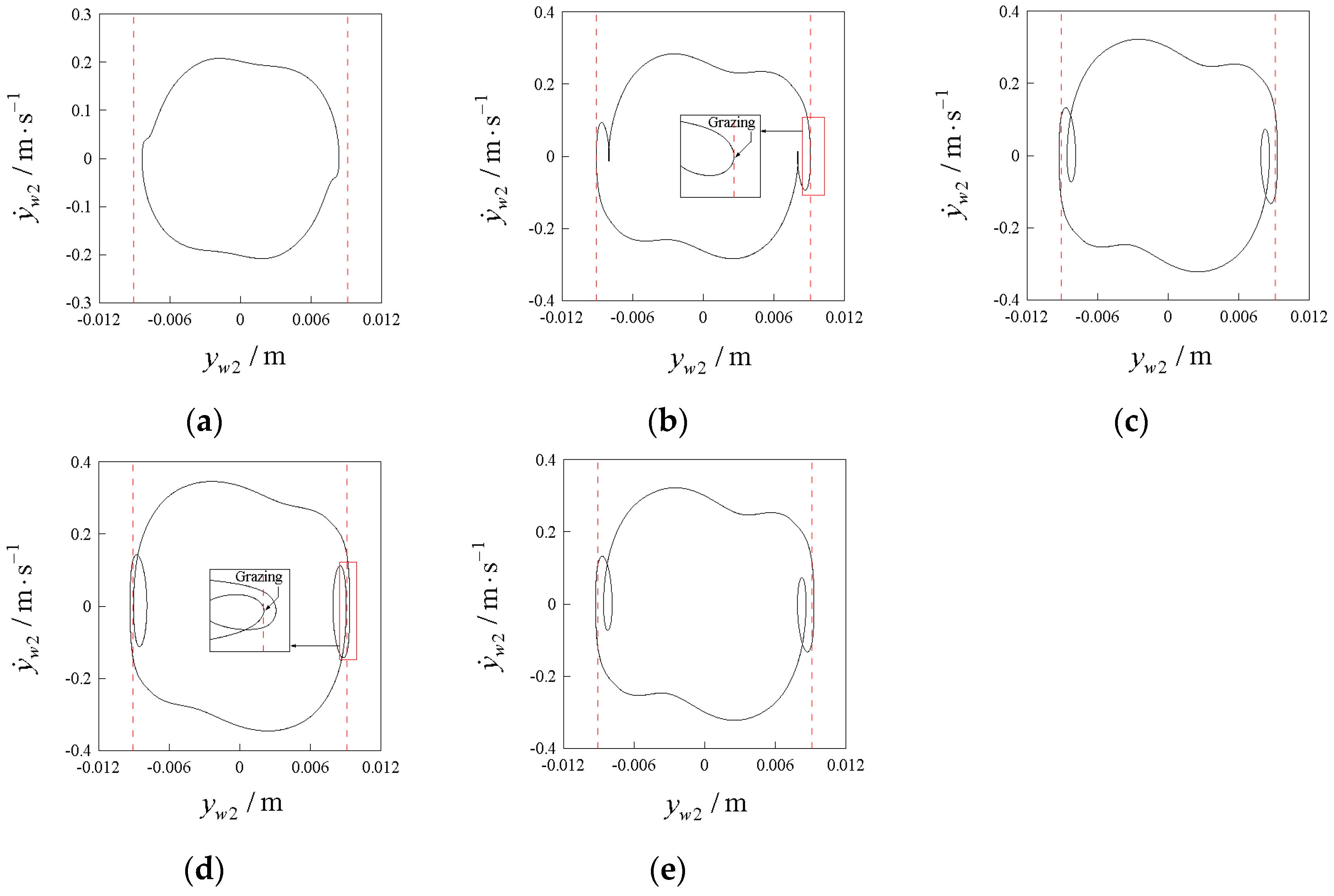 Applsci 14 05492 g016