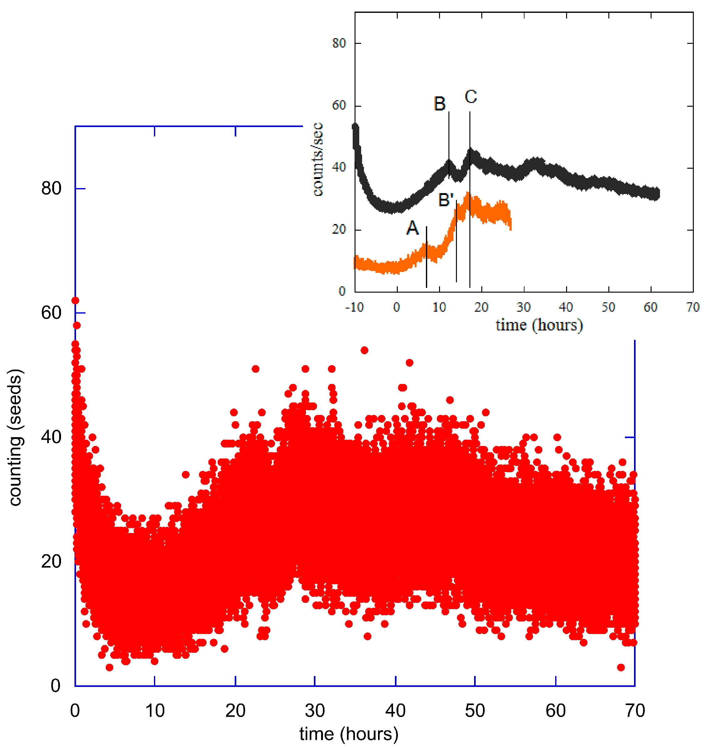 Applsci 14 05496 g002