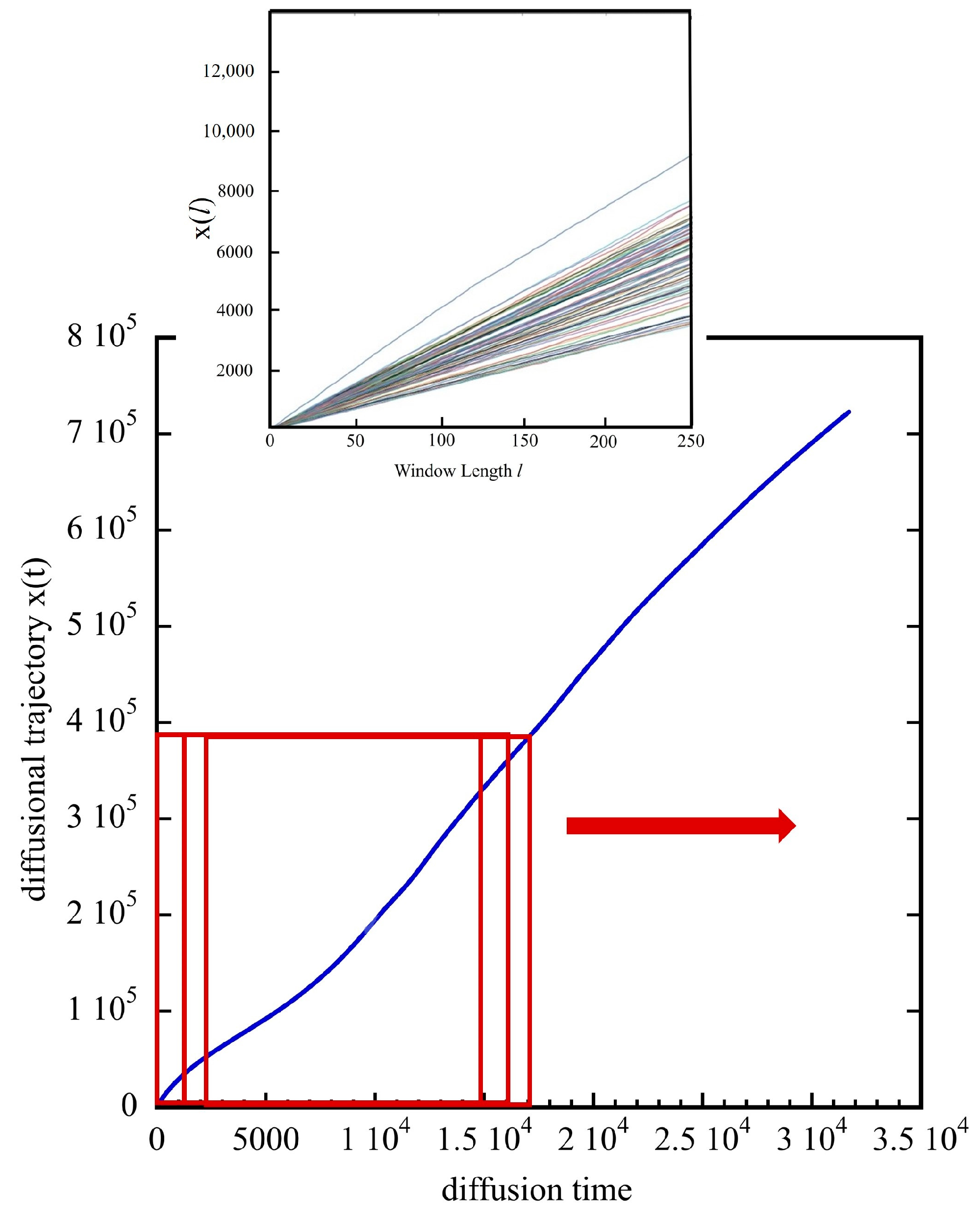 Applsci 14 05496 g005