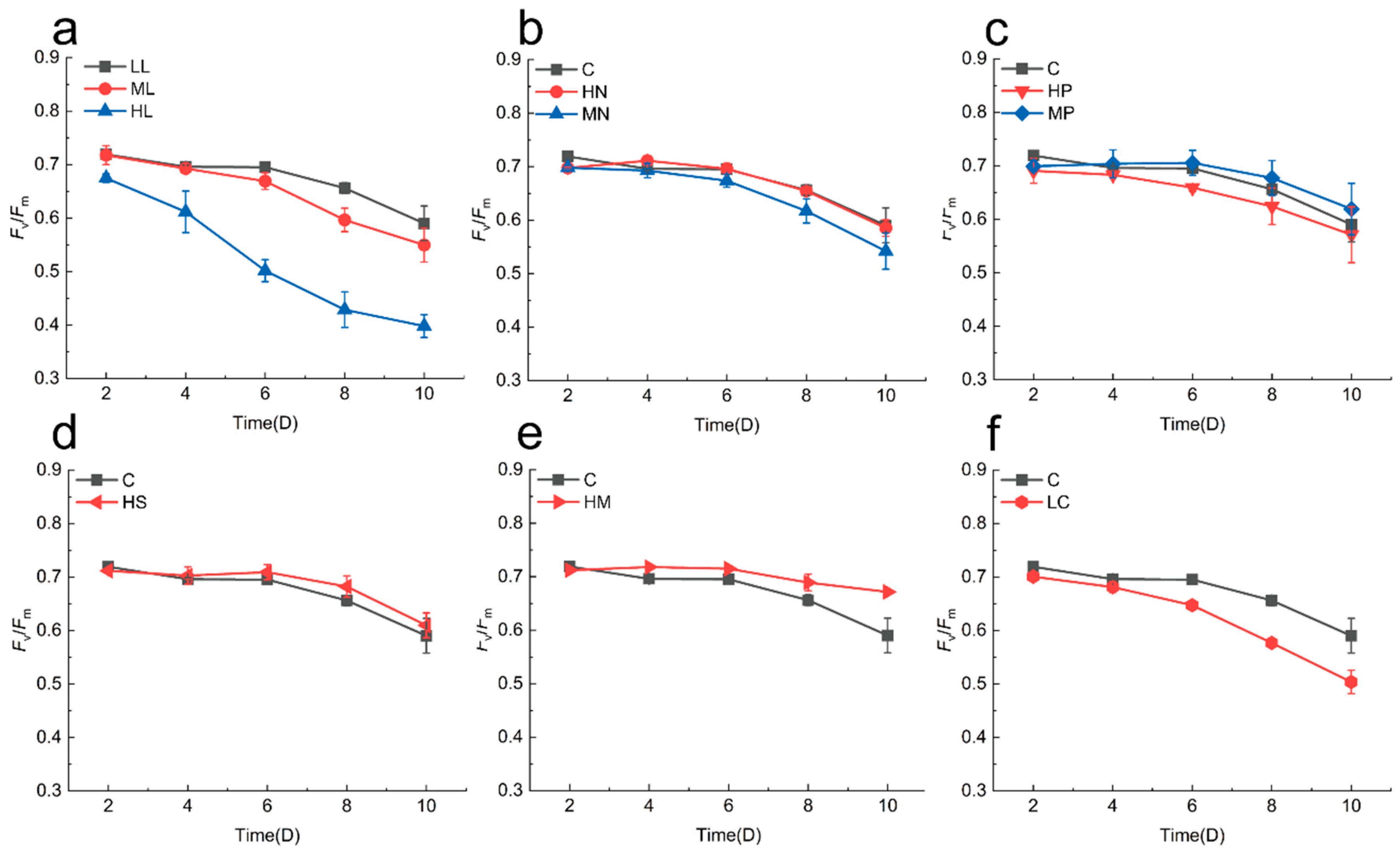 Applsci 14 05504 g005
