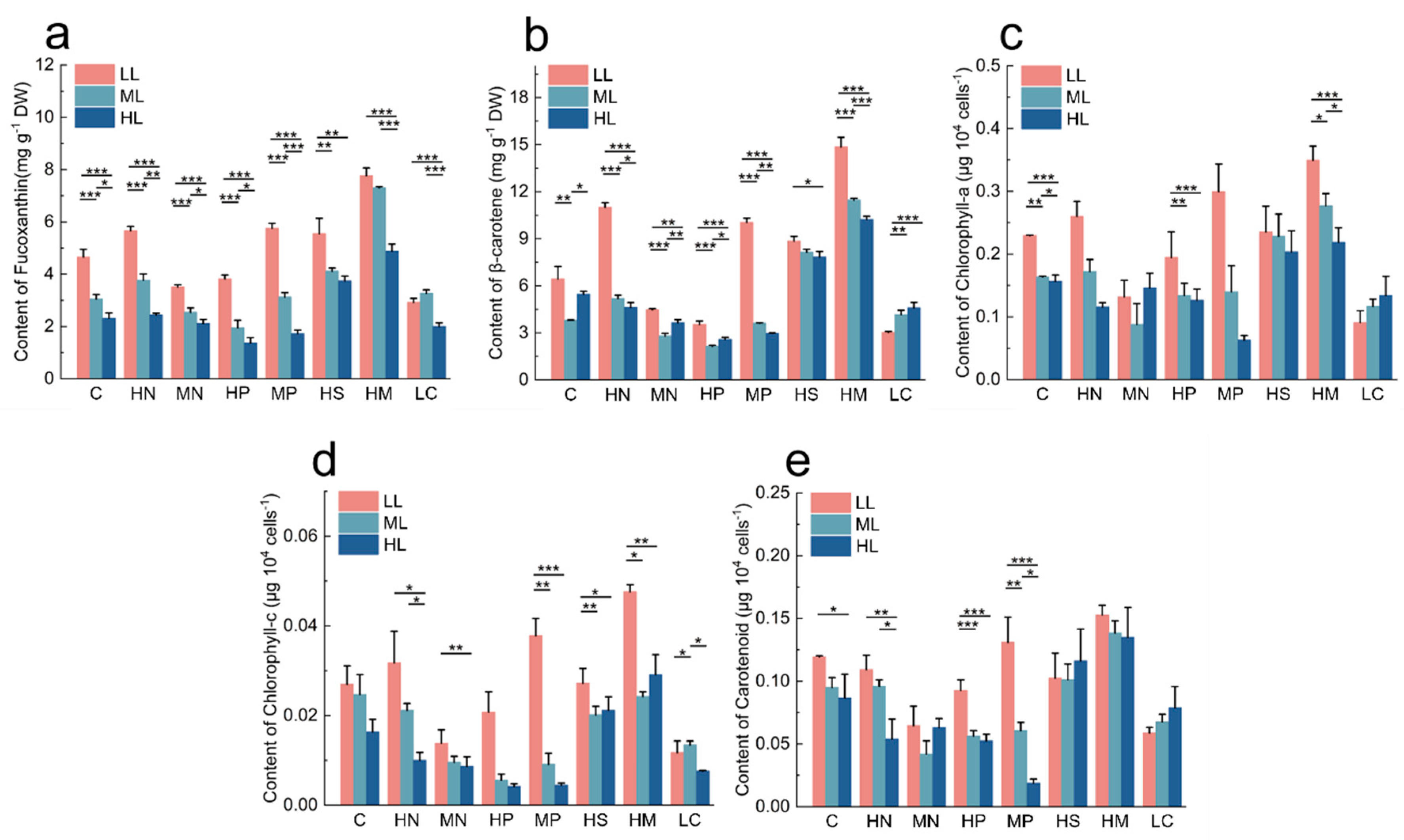 Applsci 14 05504 g006