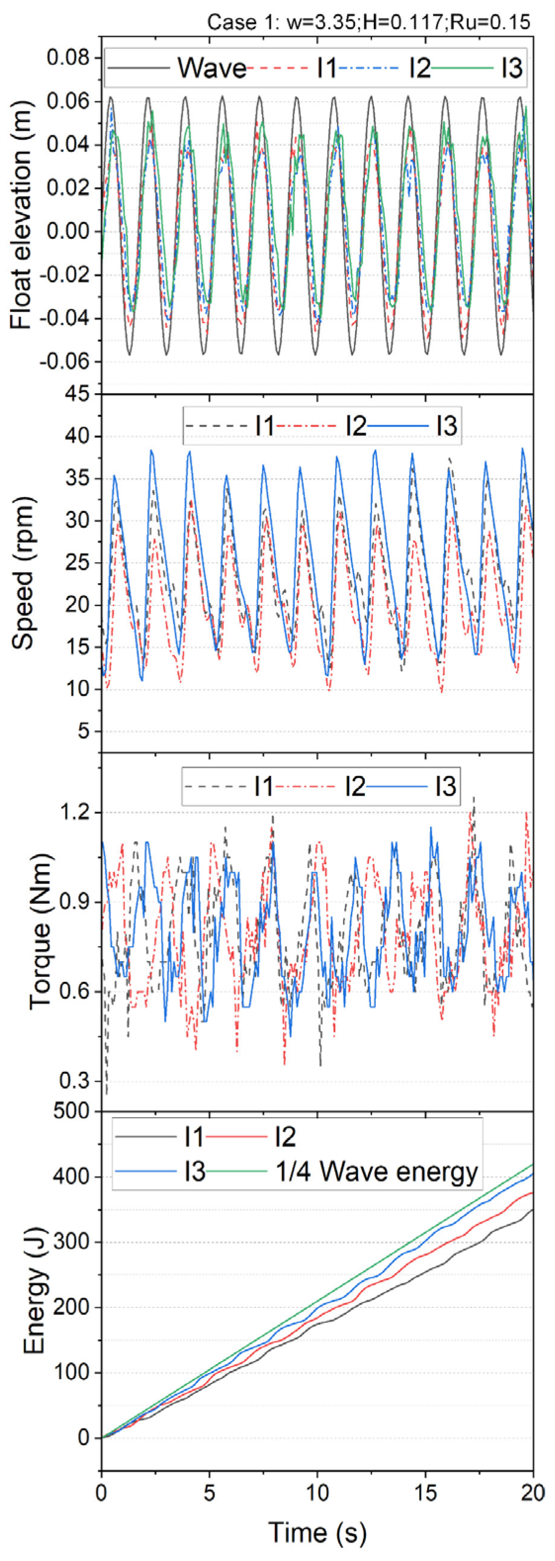 Applsci 14 05506 g011