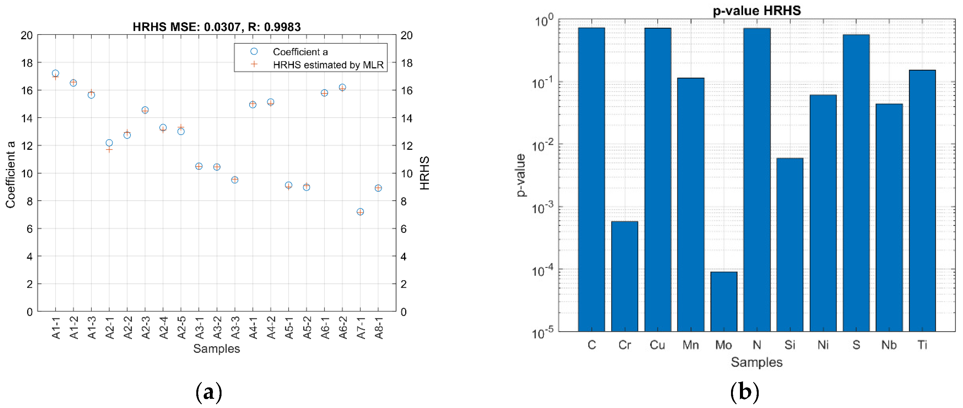 Applsci 14 05508 g003