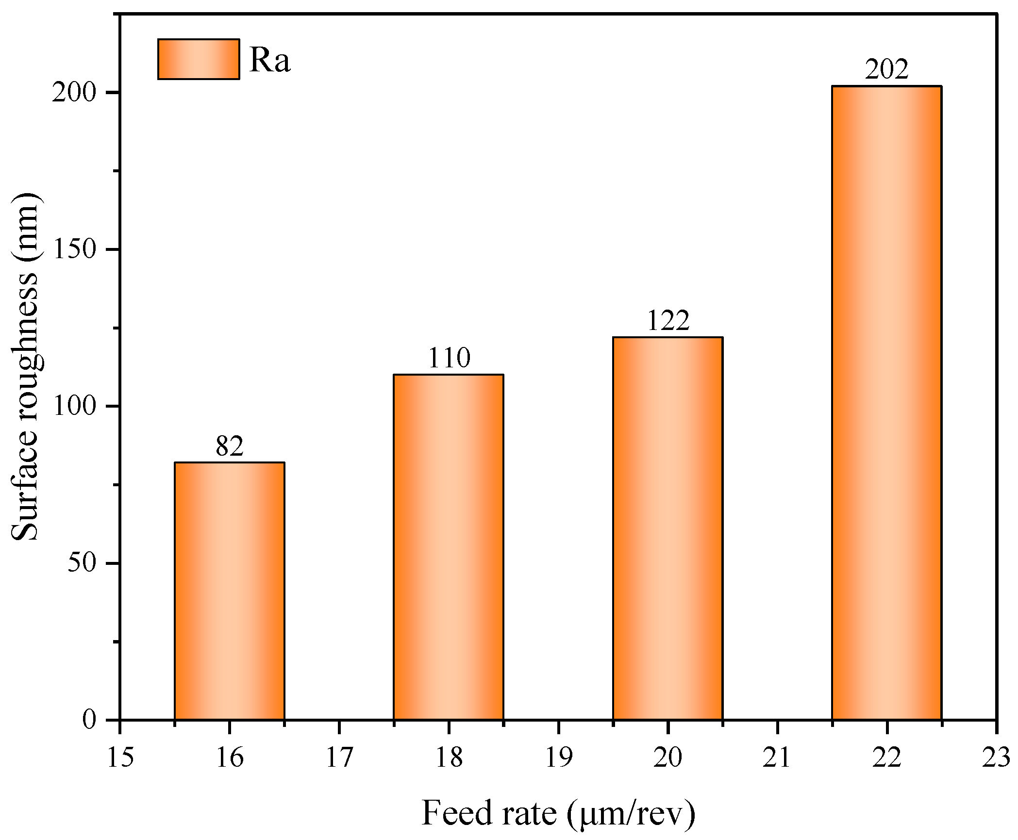 Applsci 14 05515 g009