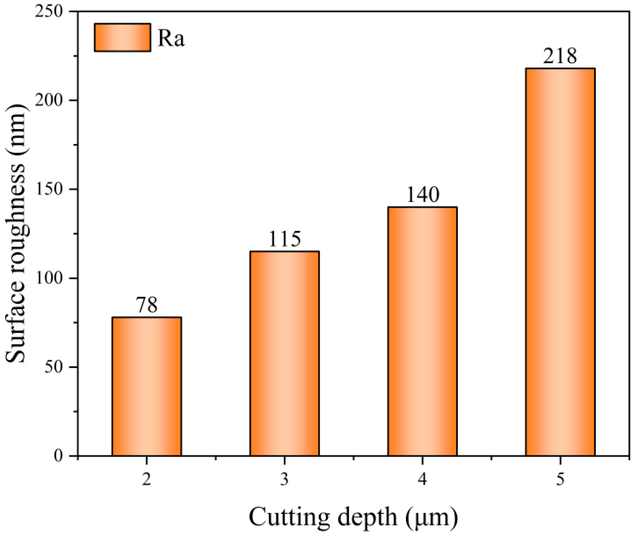 Applsci 14 05515 g011