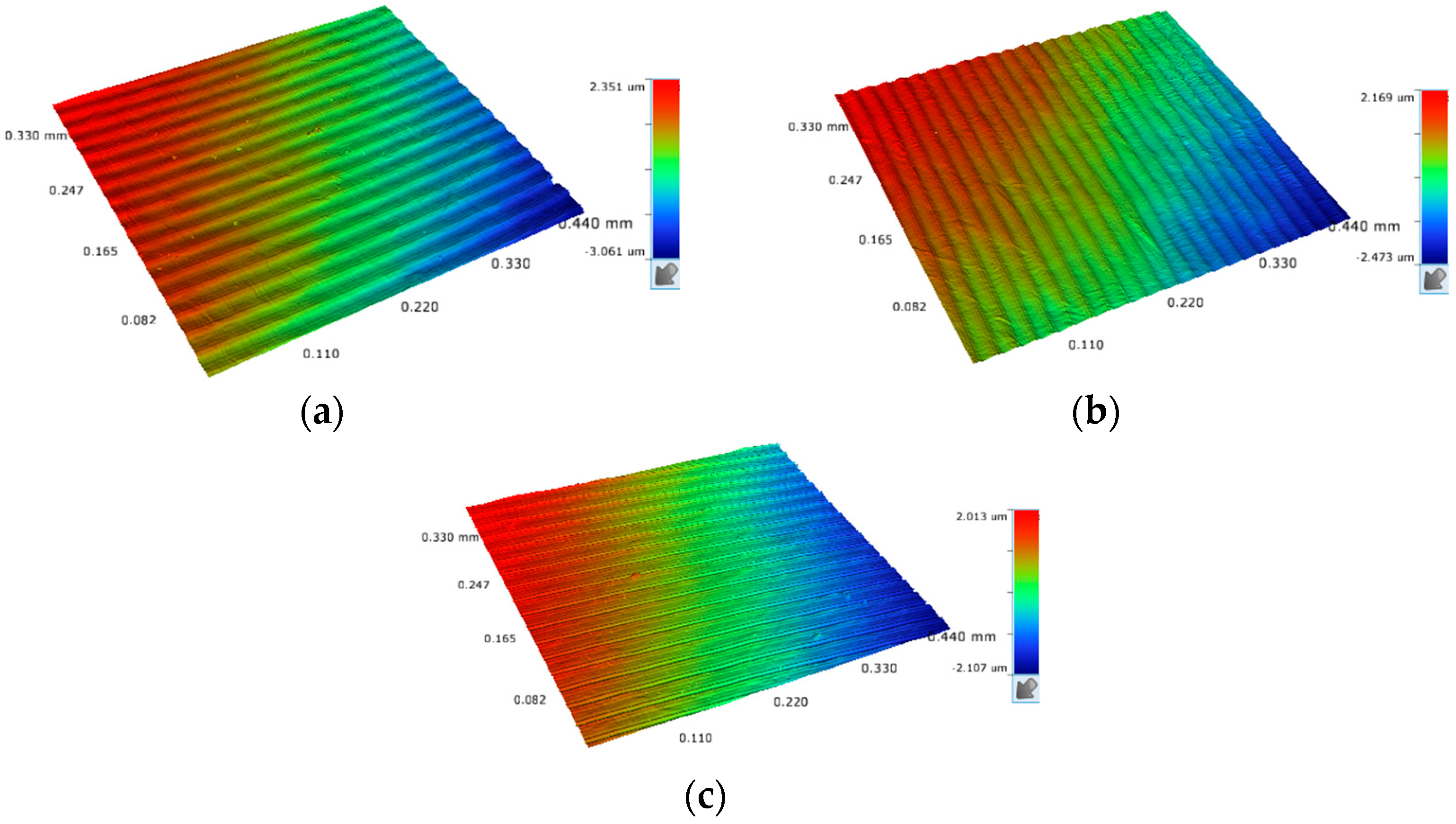 Applsci 14 05515 g016