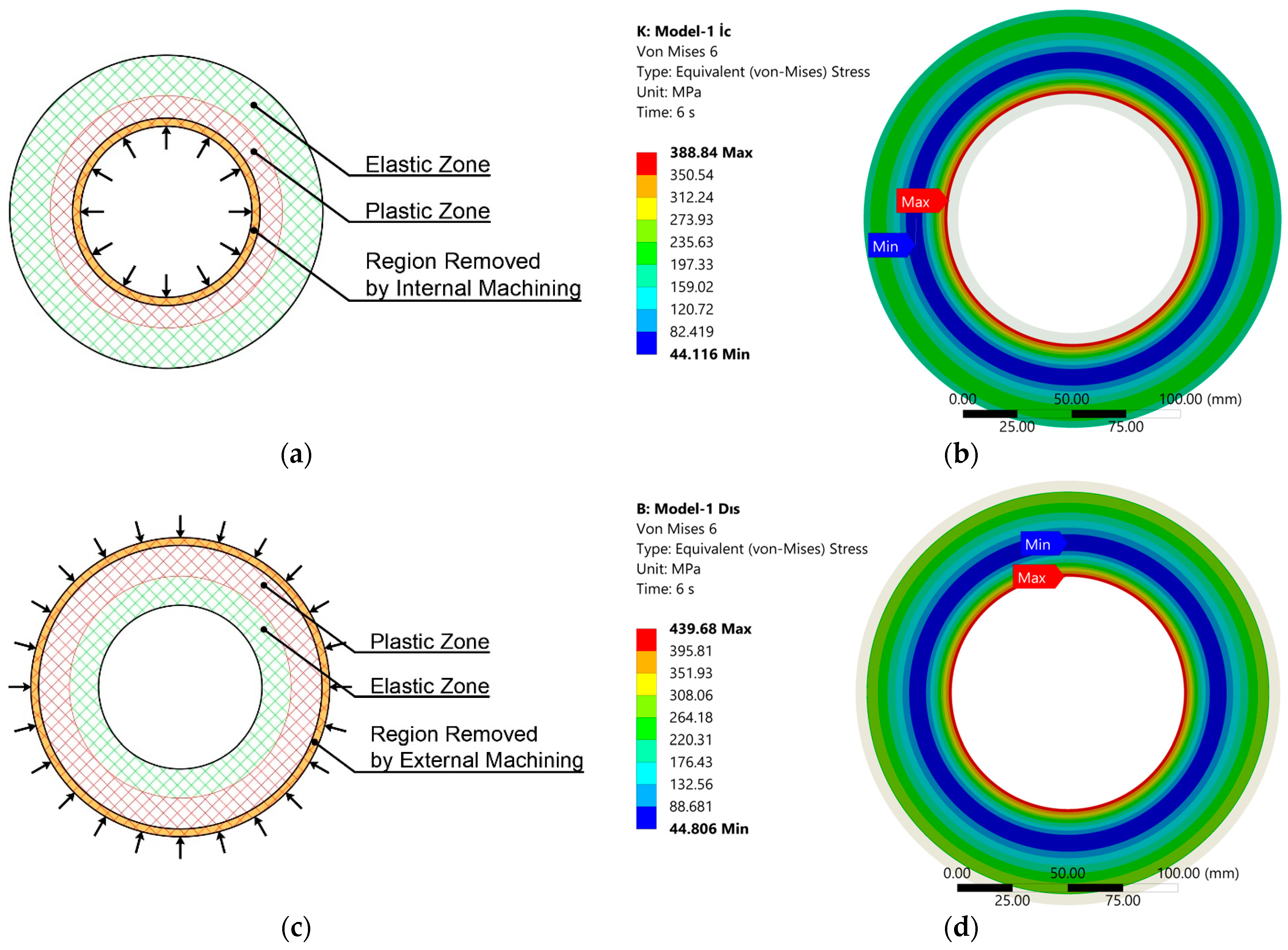 Applsci 14 05523 g003 Applsci 14 05523 g003