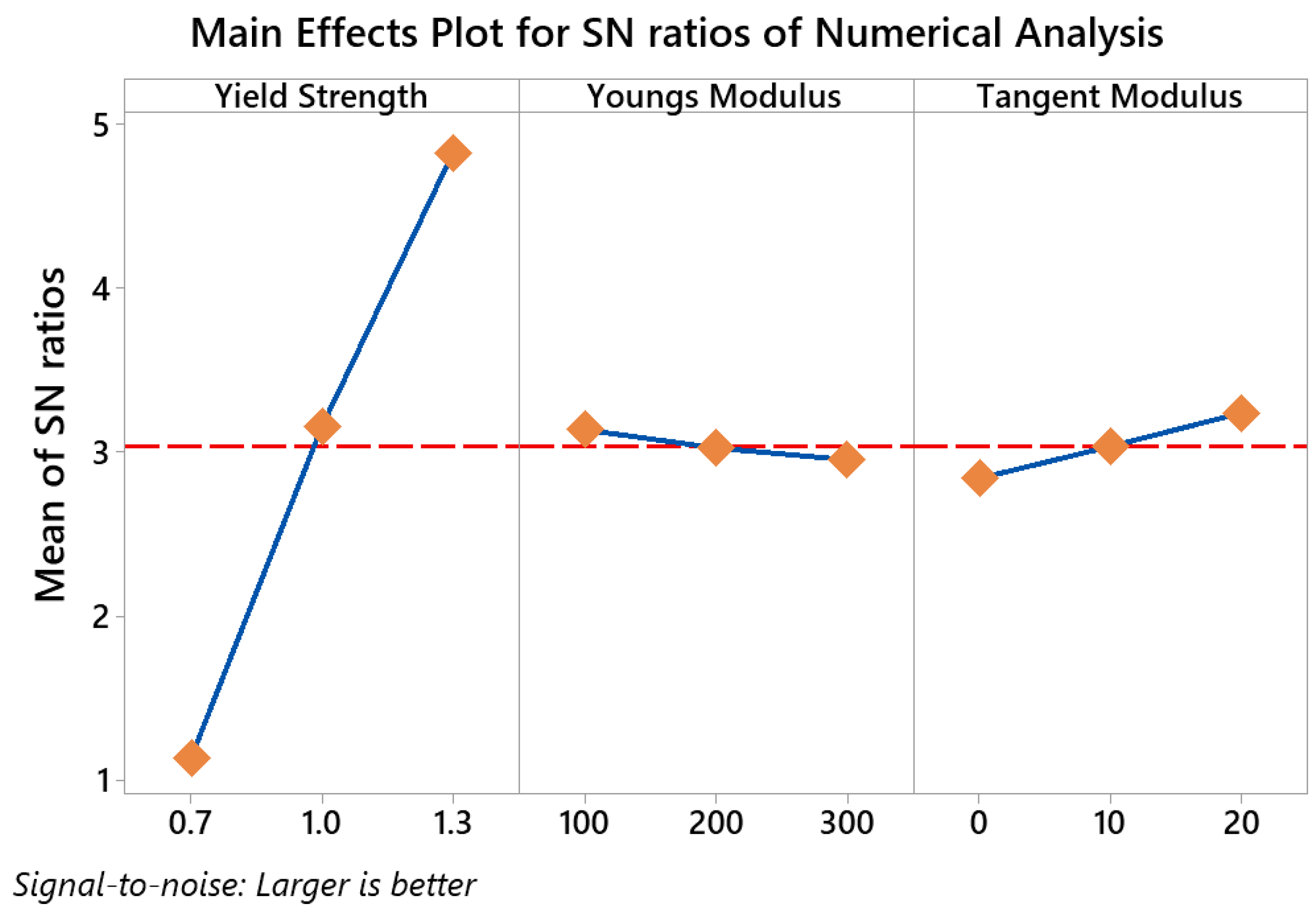 Applsci 14 05523 g004 Applsci 14 05523 g004