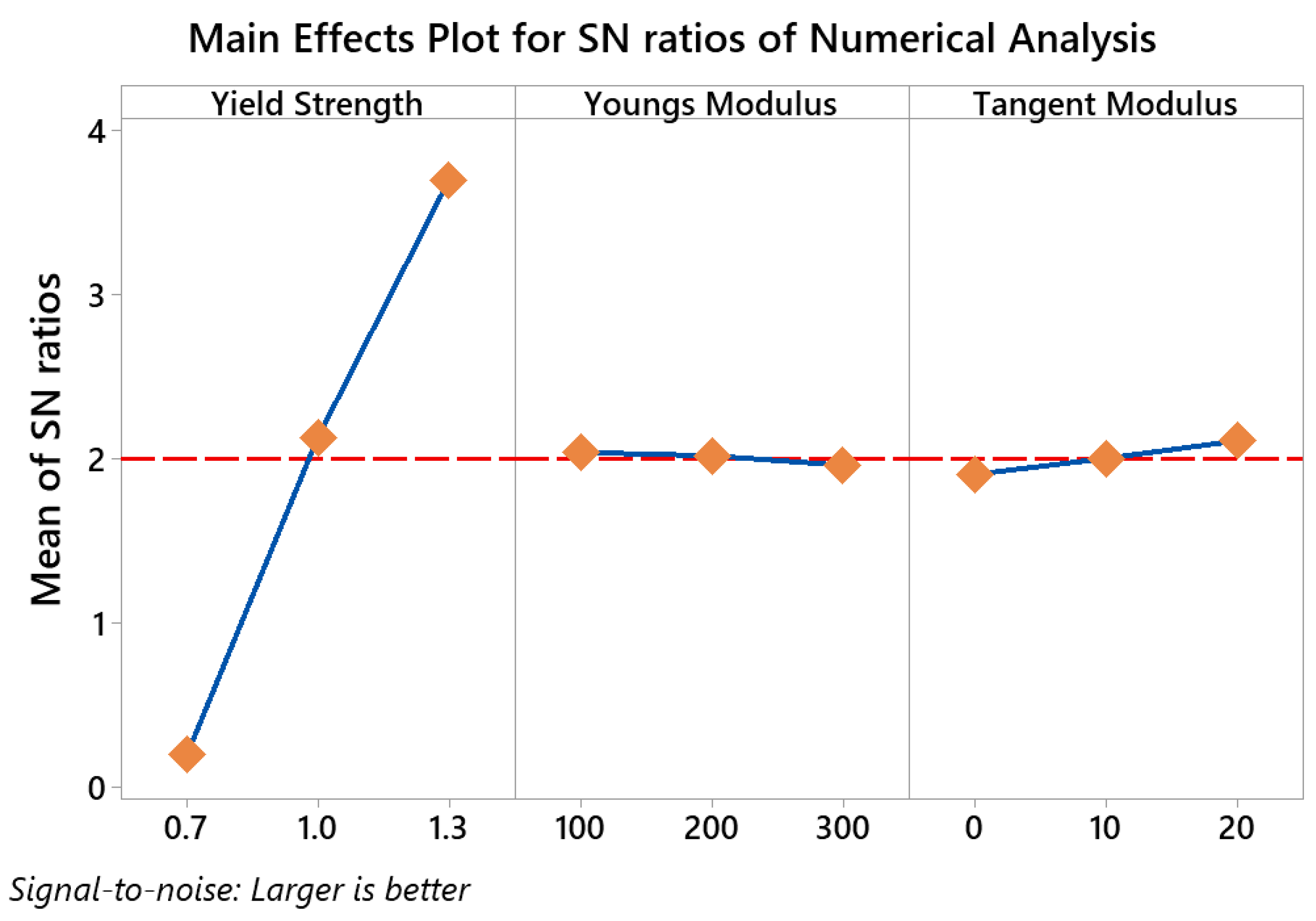 Applsci 14 05523 g006 Applsci 14 05523 g006
