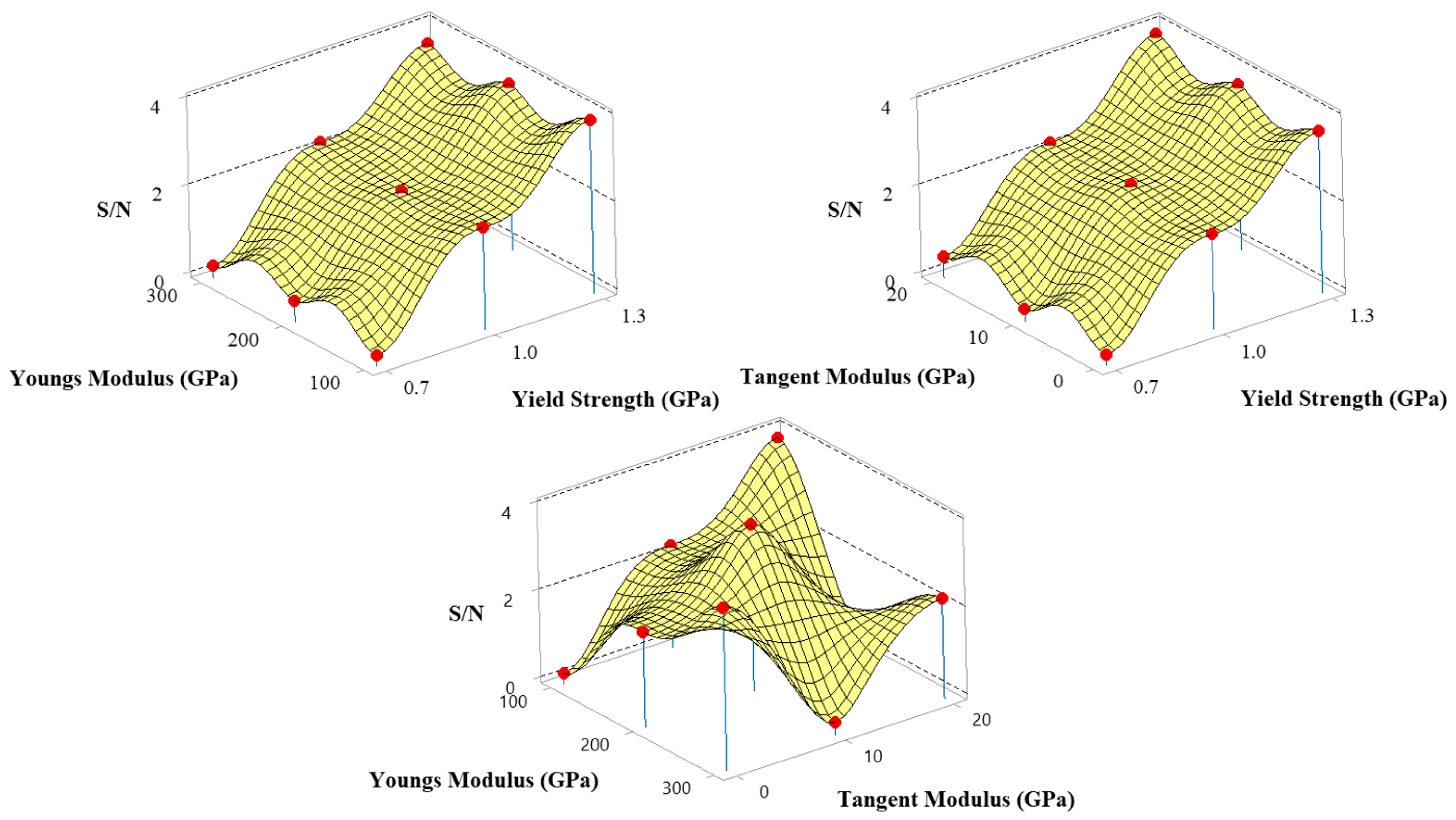 Applsci 14 05523 g007 Applsci 14 05523 g007