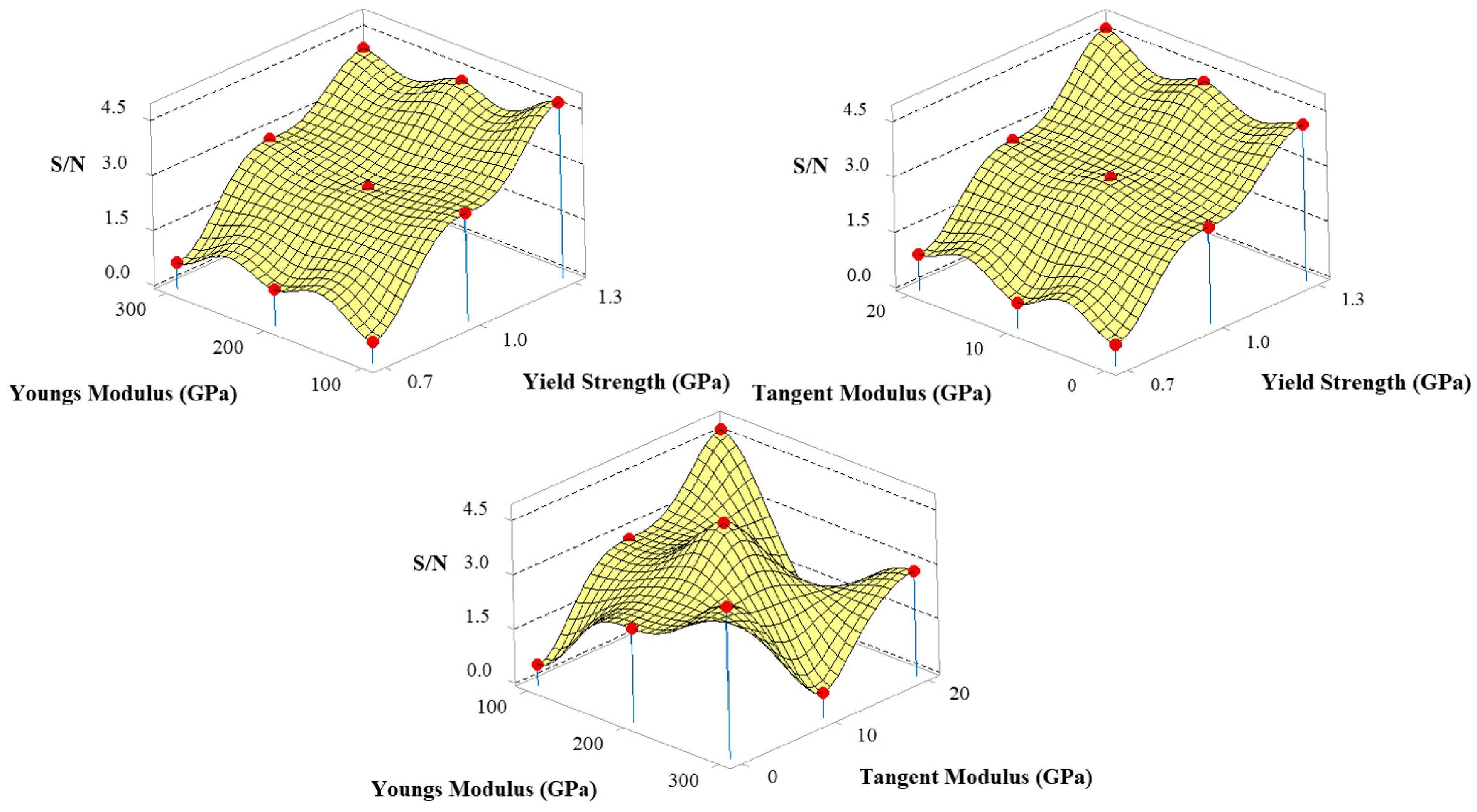 Applsci 14 05523 g008 Applsci 14 05523 g008