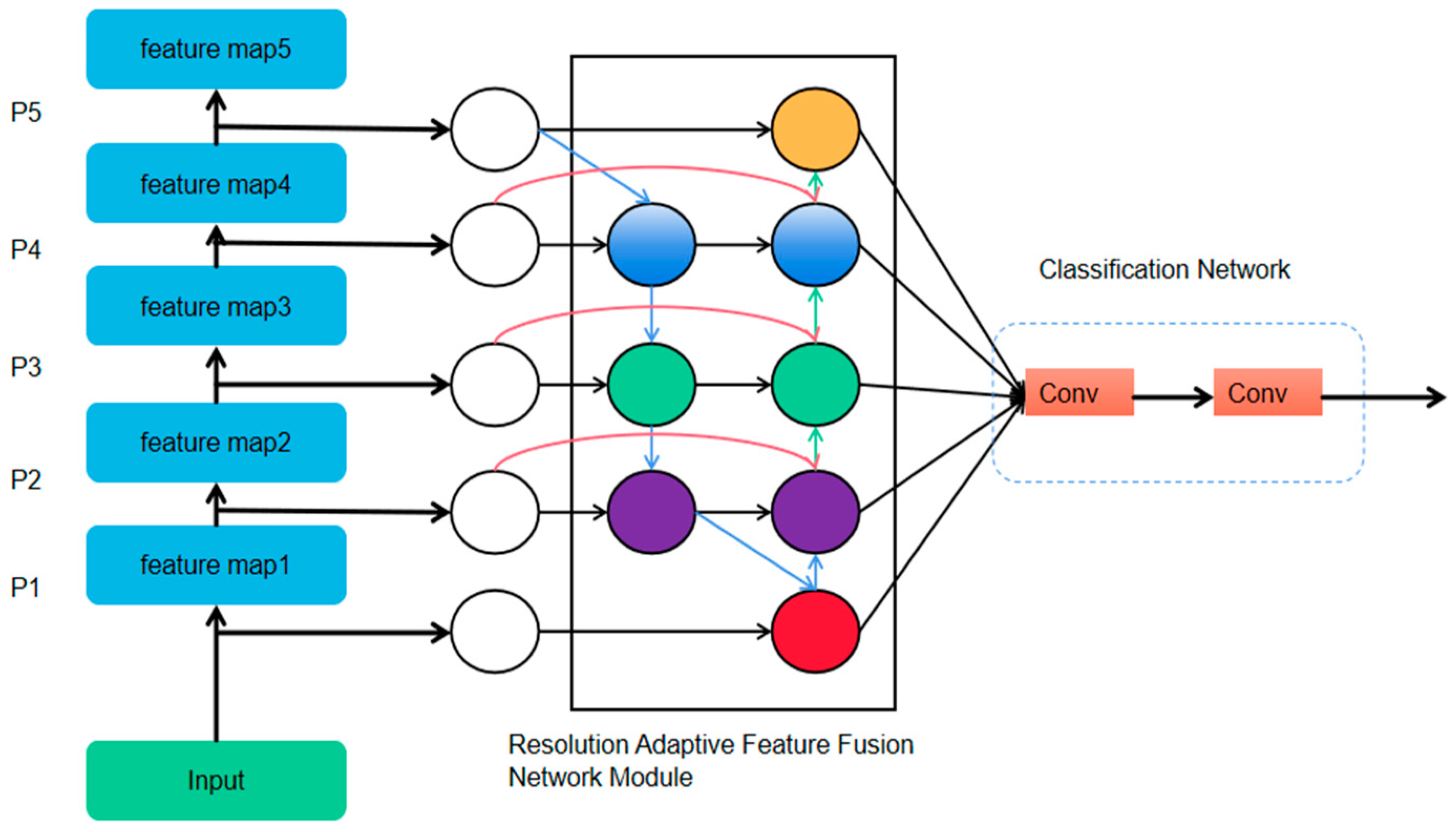 Applsci 14 05524 g008