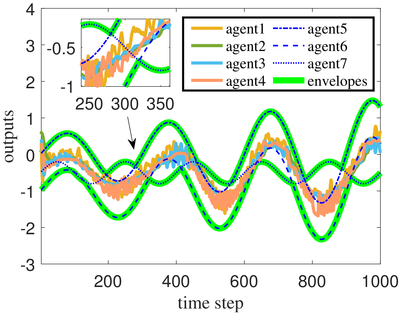 Applsci 14 05527 g007