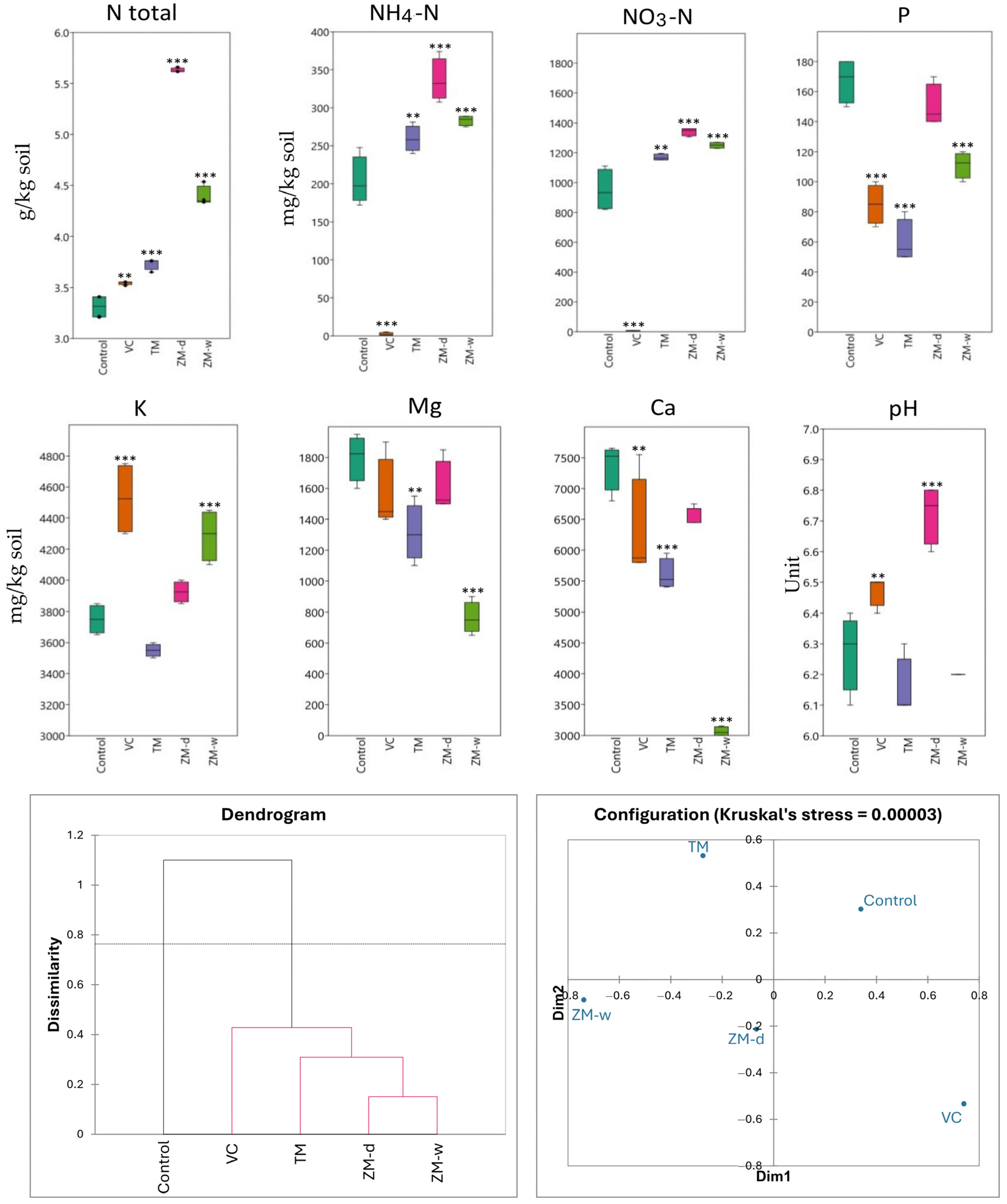 Applsci 14 05539 g002