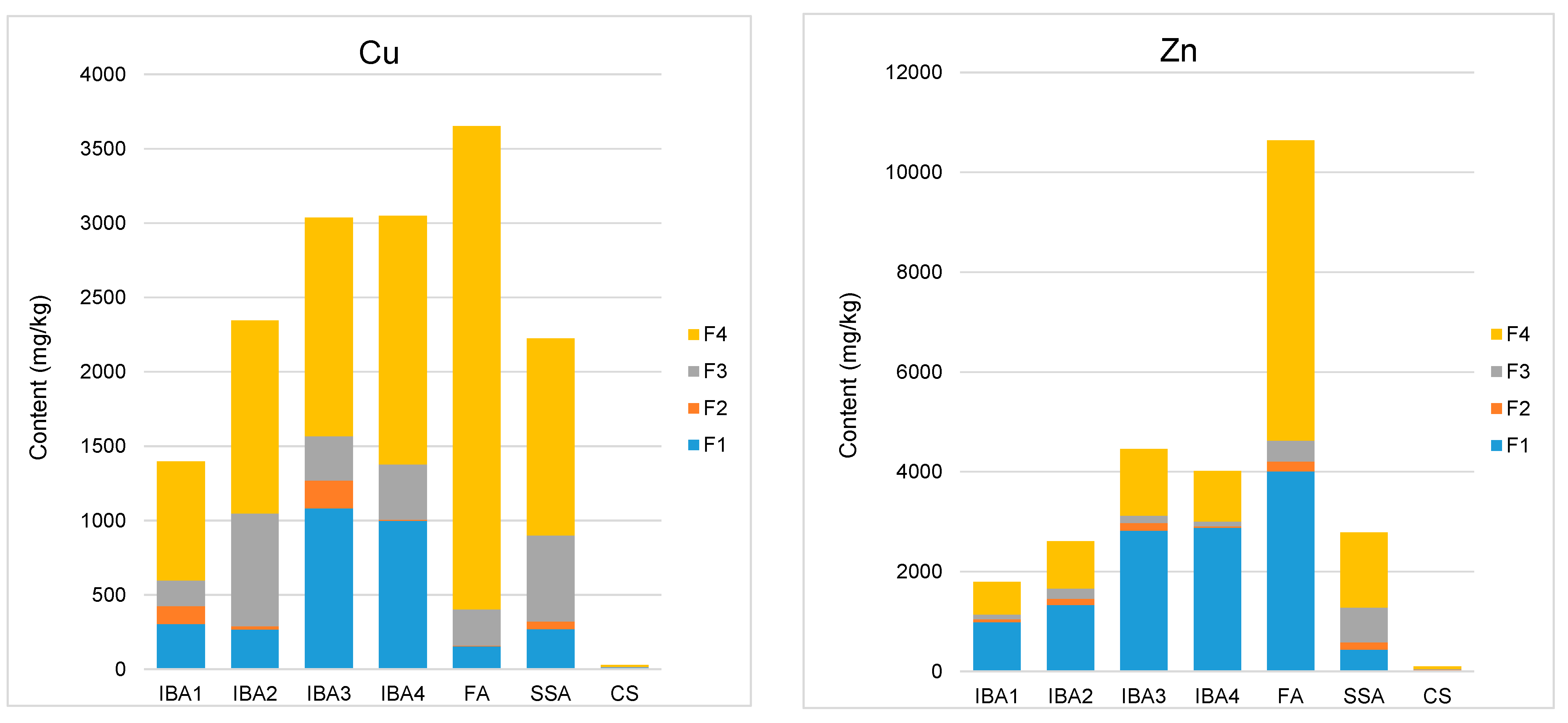 Applsci 14 05541 g001a