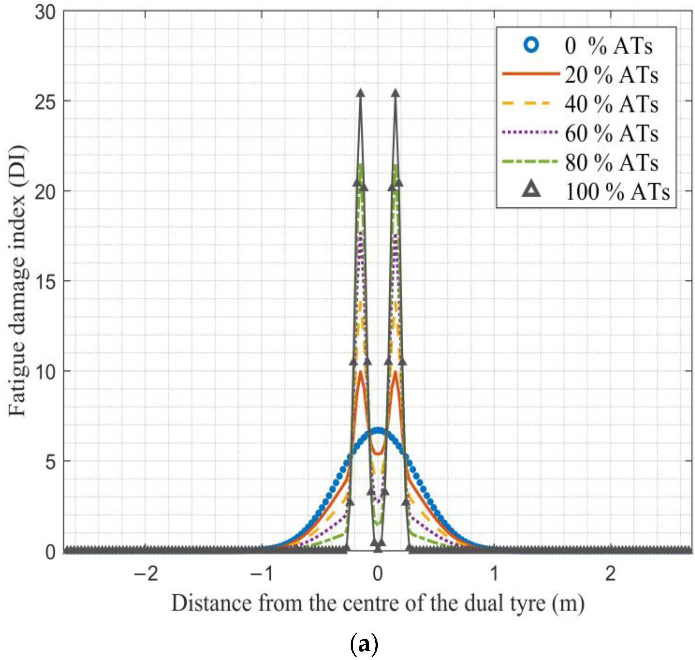 Applsci 14 05552 g004a