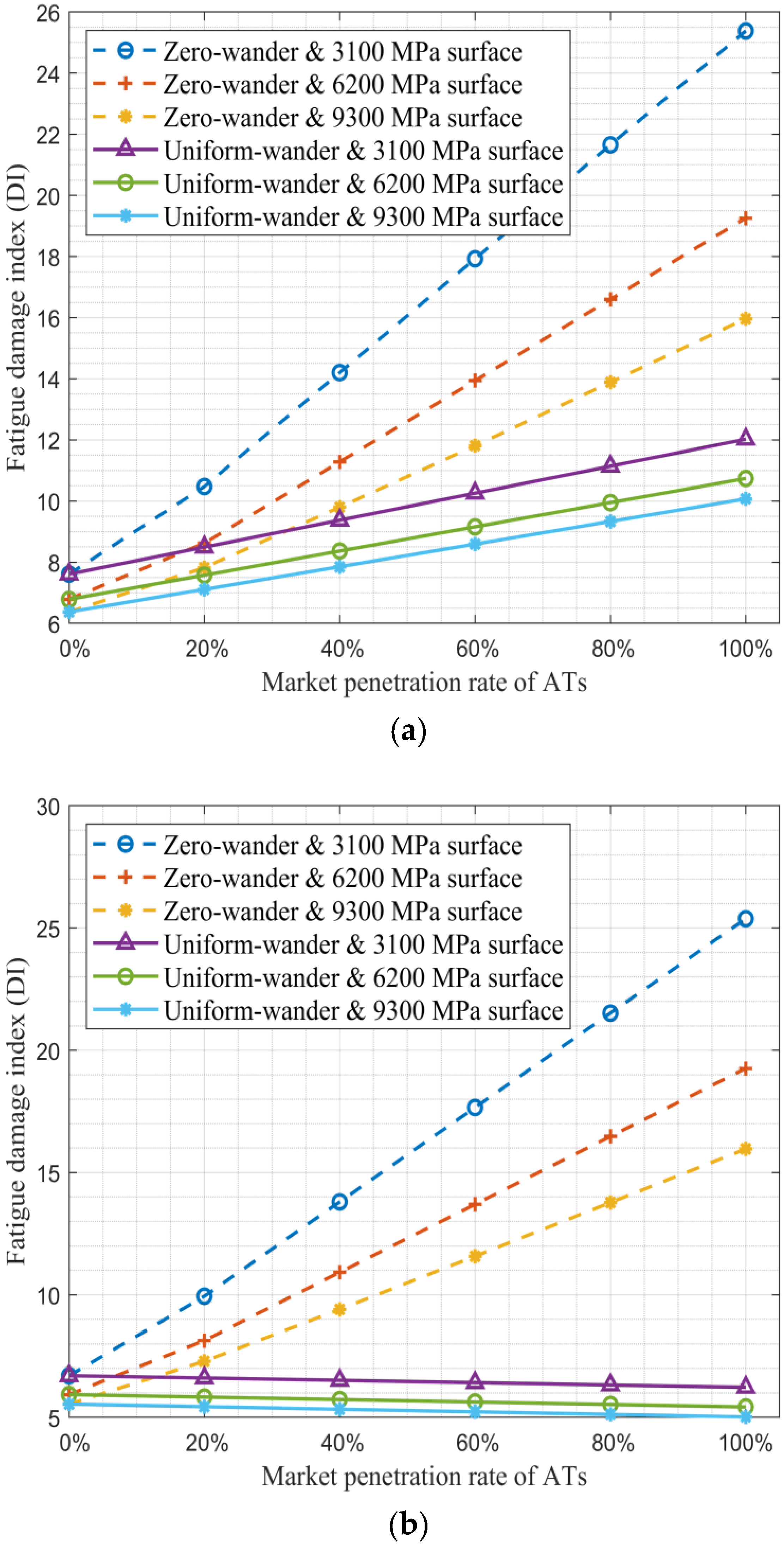 Applsci 14 05552 g009