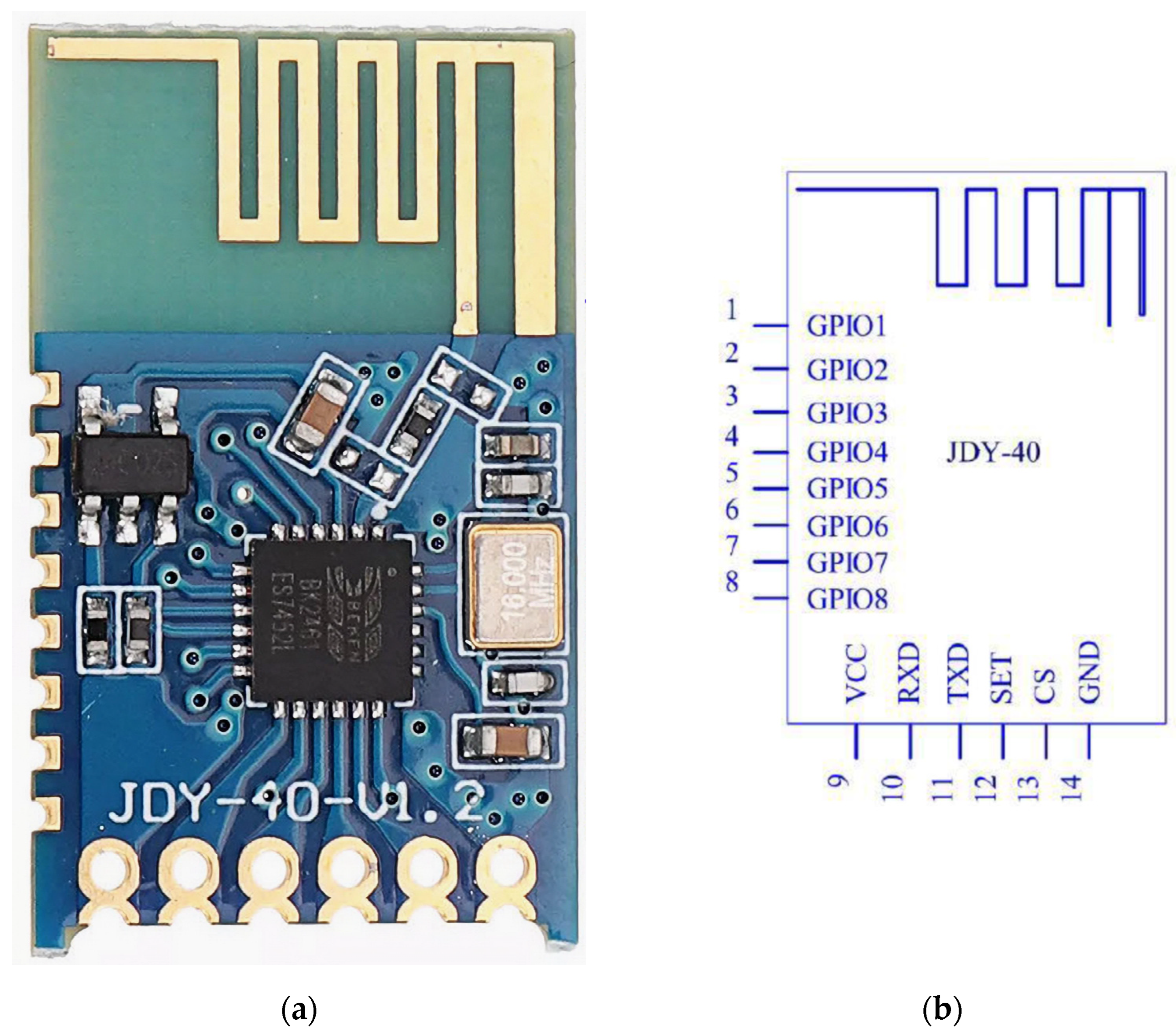 Applsci 14 05553 g007