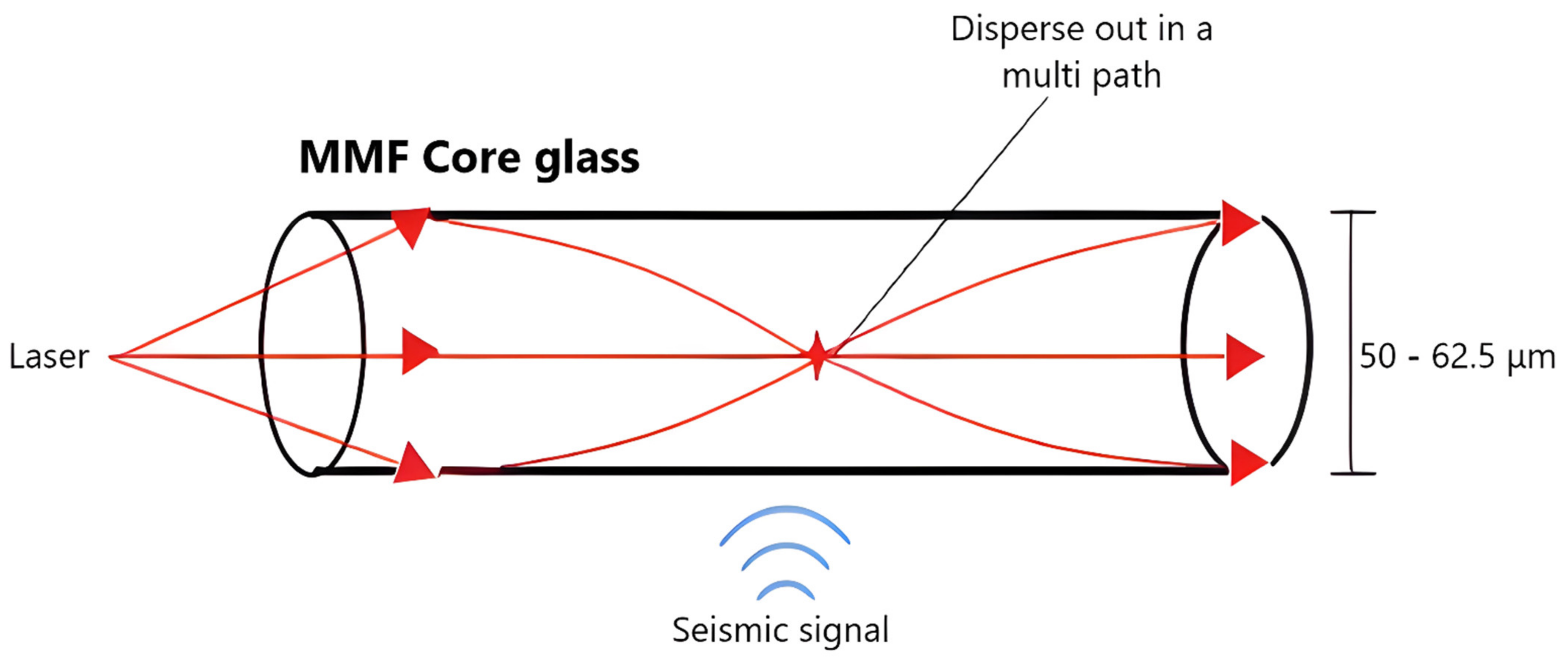 Applsci 14 05560 g004 Applsci 14 05560 g004