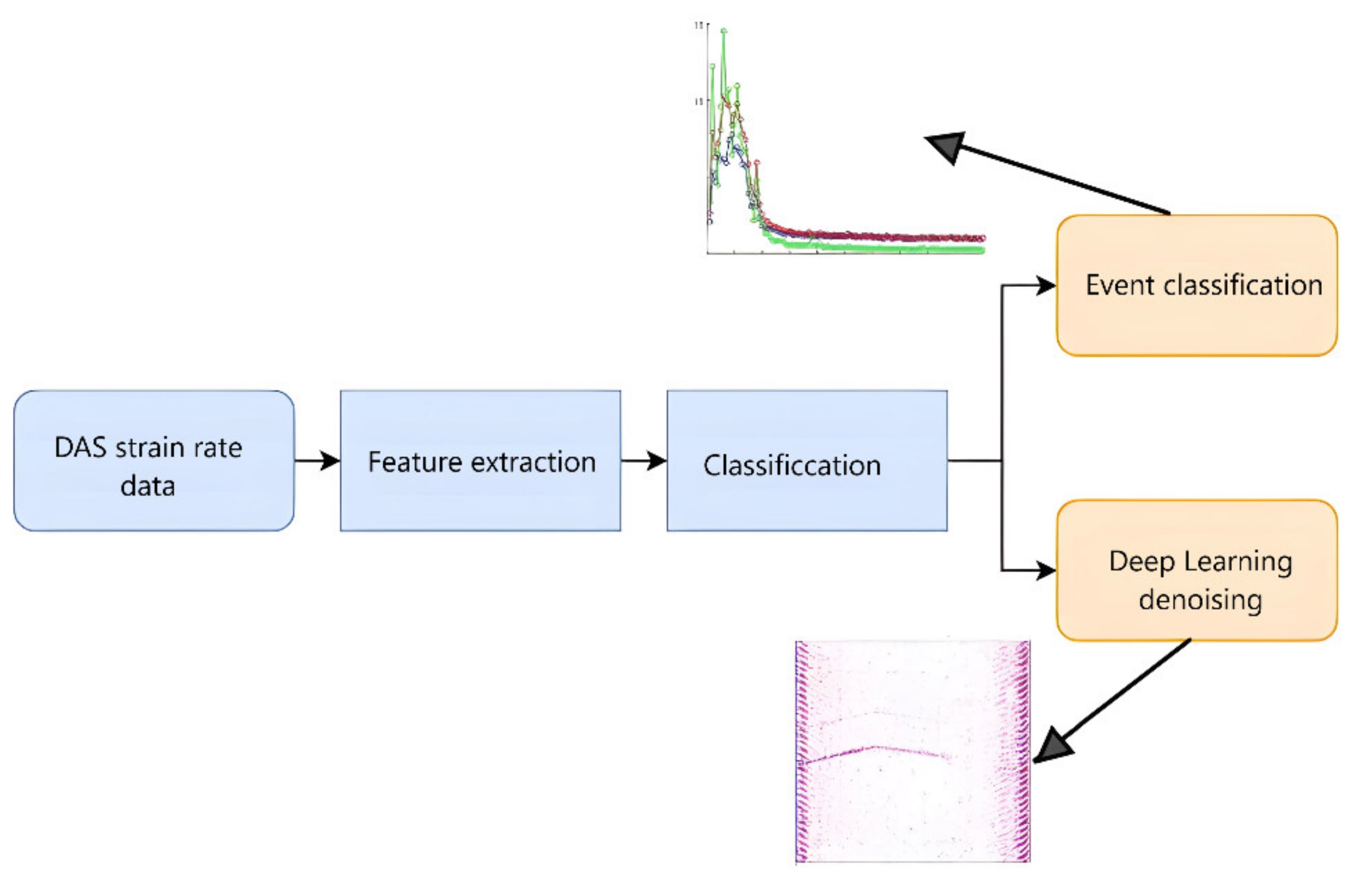 Applsci 14 05560 g006 Applsci 14 05560 g006