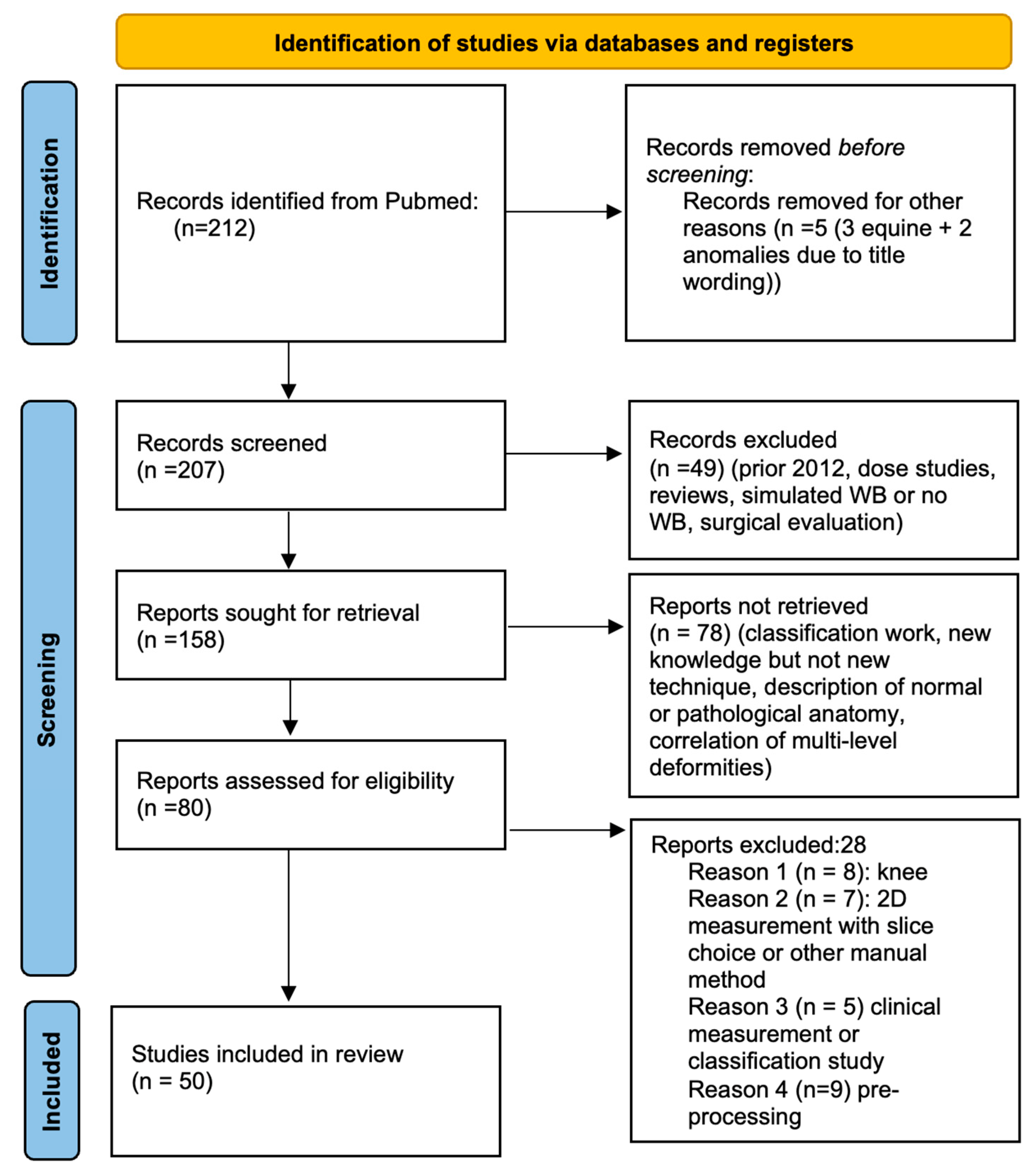Applsci 14 05562 g003