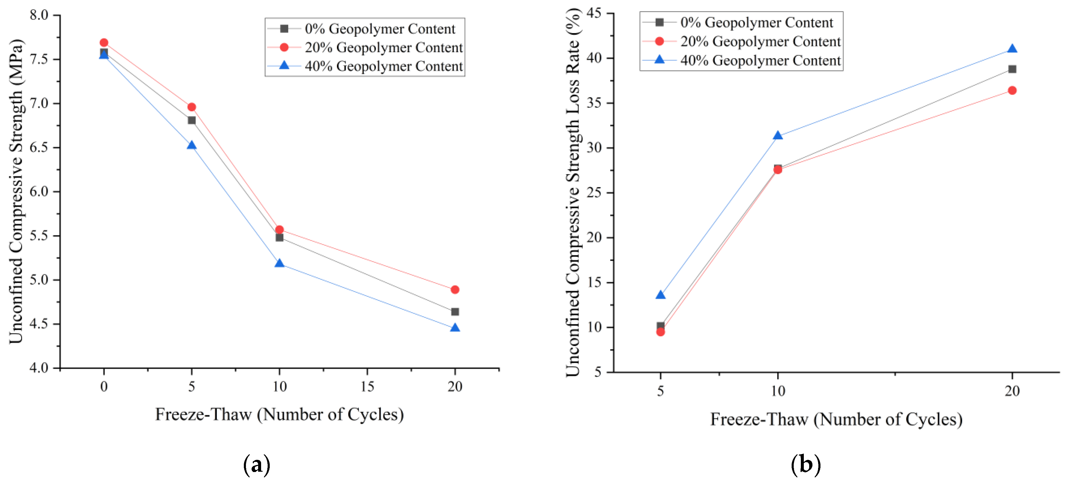 Applsci 14 05566 g004