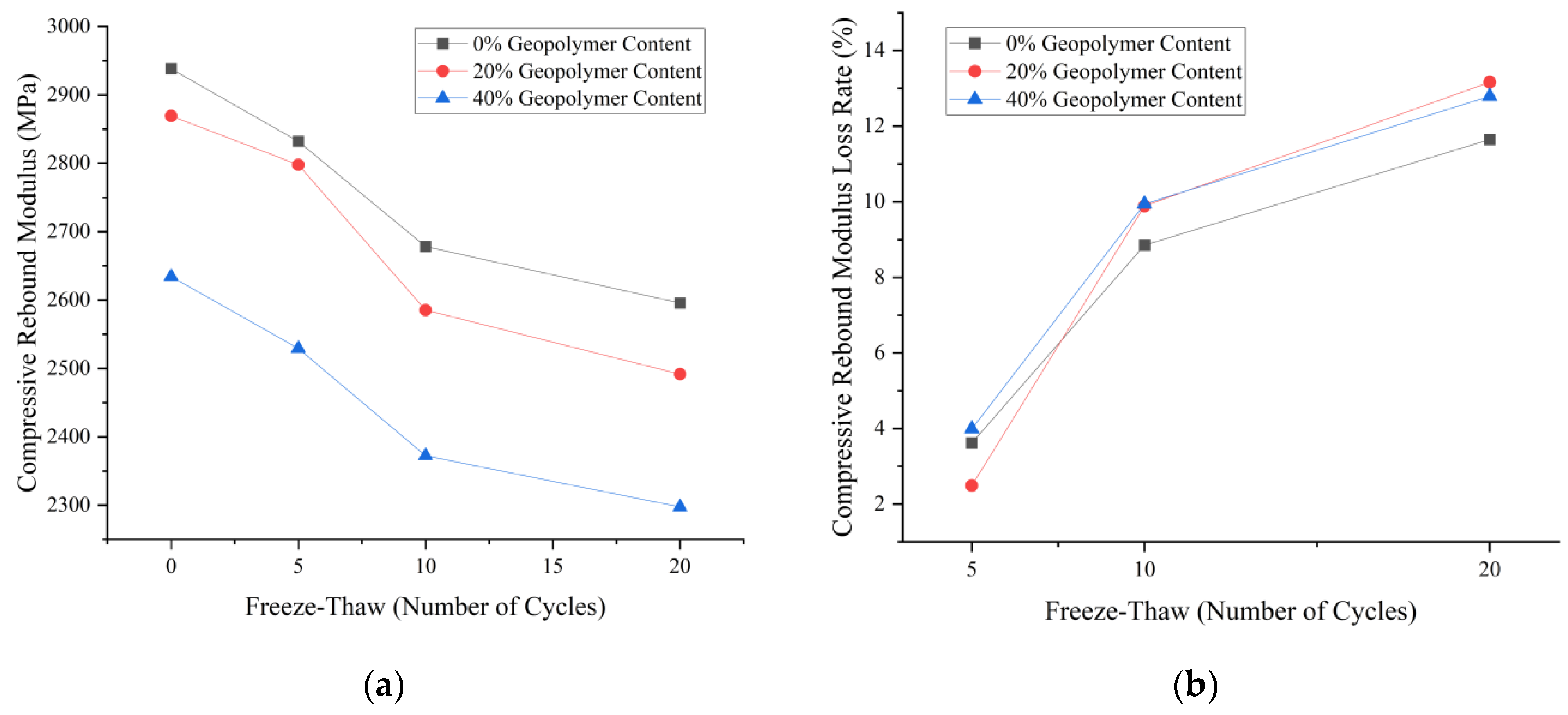 Applsci 14 05566 g005