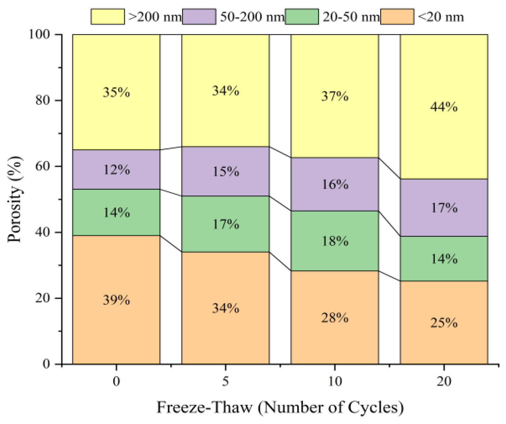 Applsci 14 05566 g012