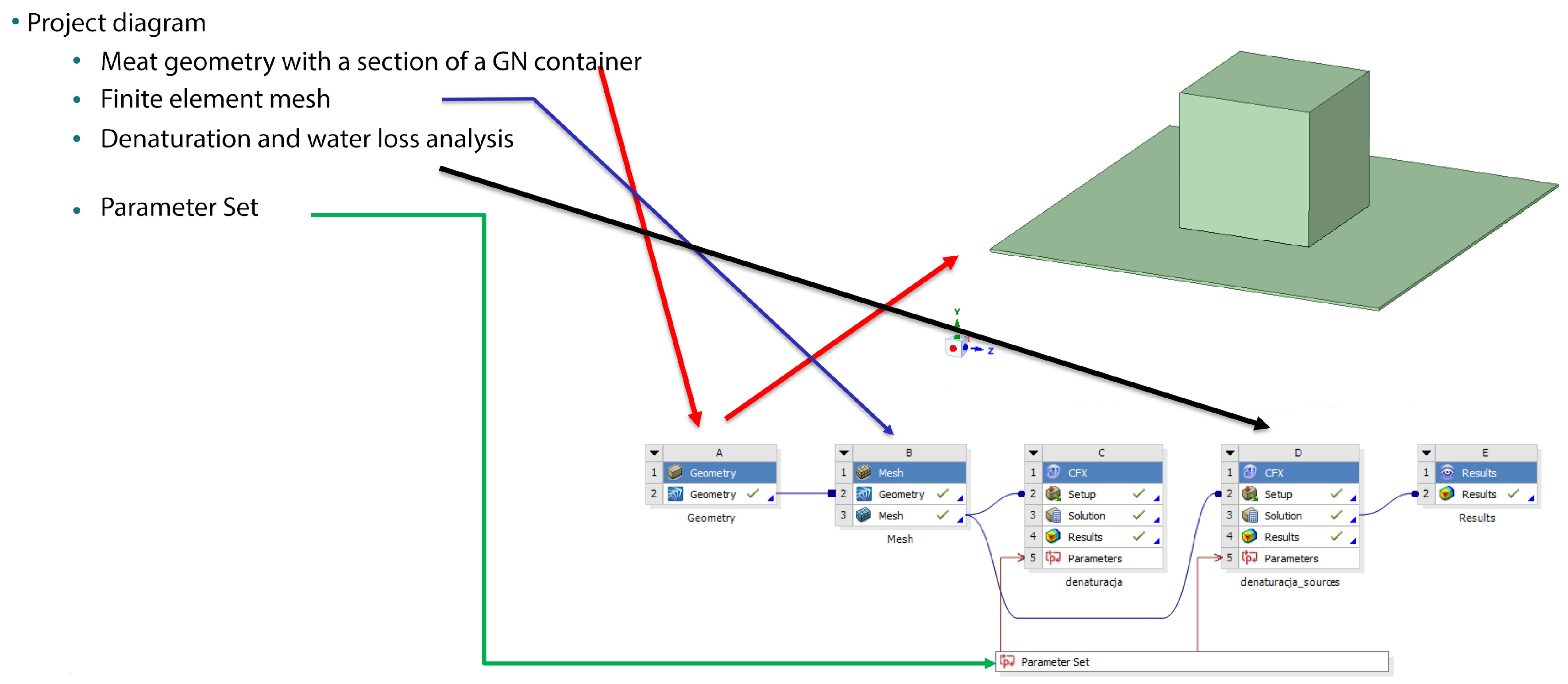 Applsci 14 05567 g001