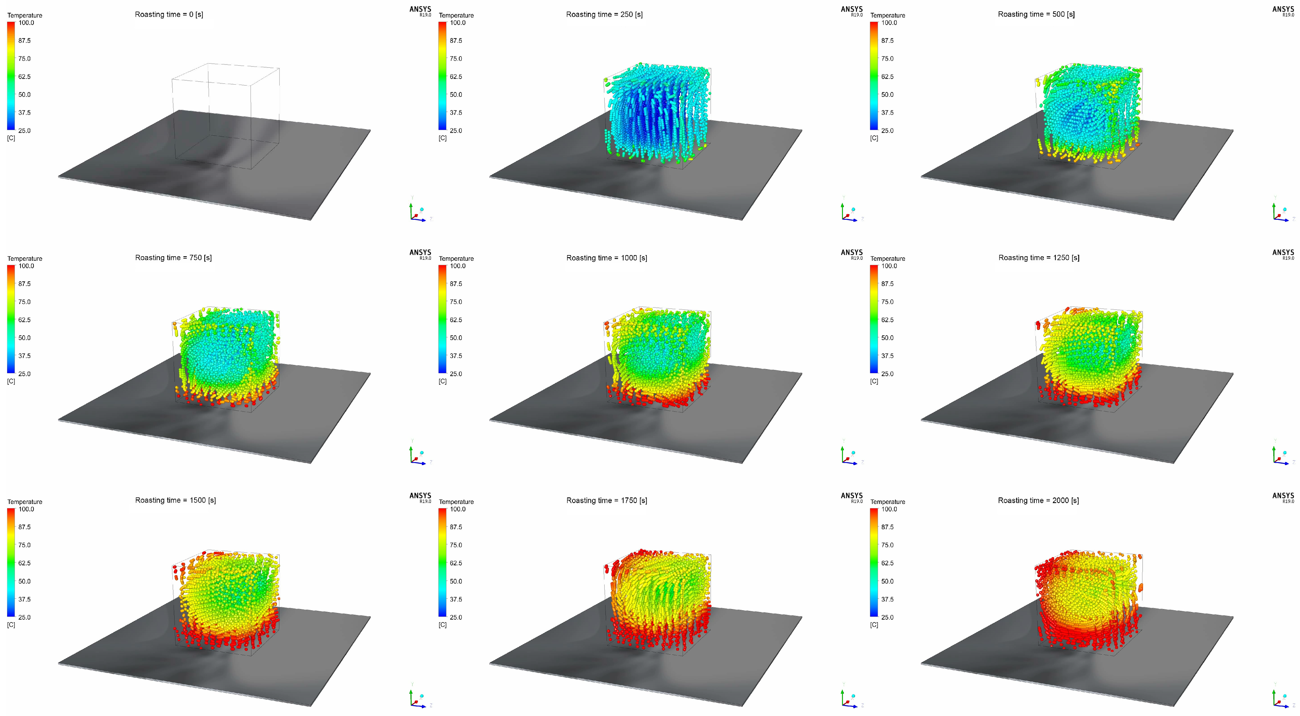Applsci 14 05567 g004