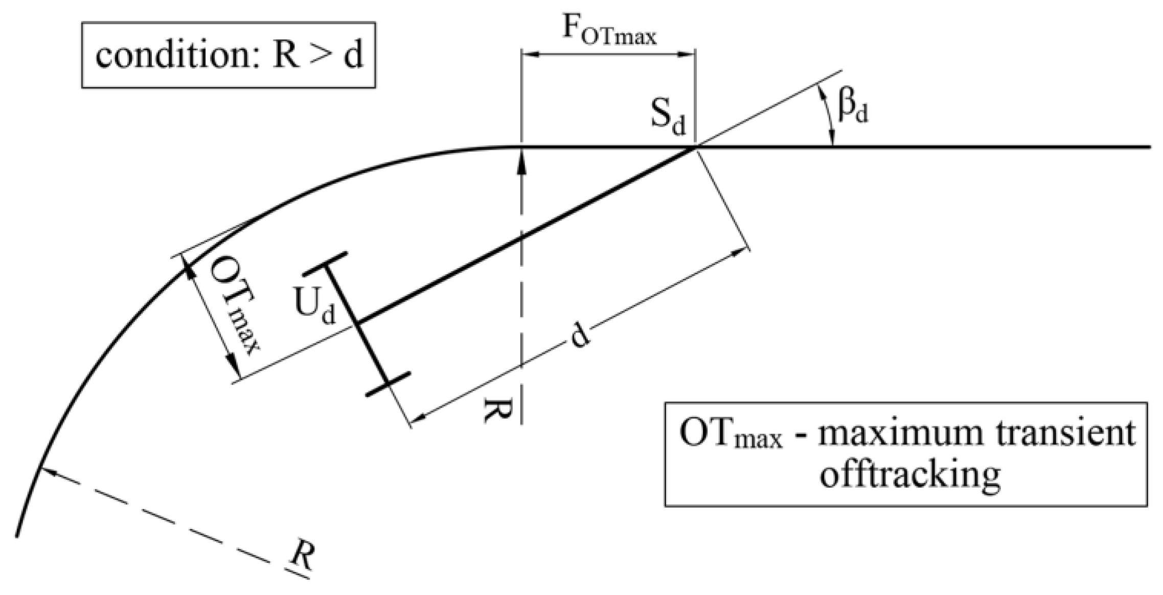 Applsci 14 05570 g004