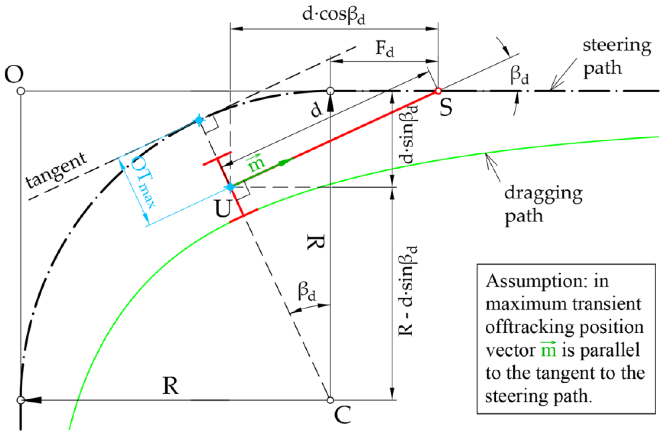Applsci 14 05570 g006