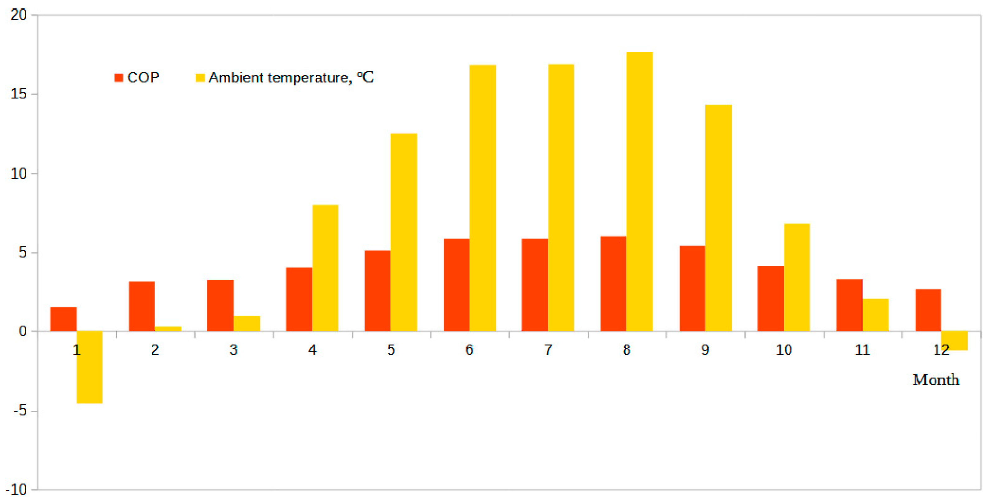 Applsci 14 05575 g002