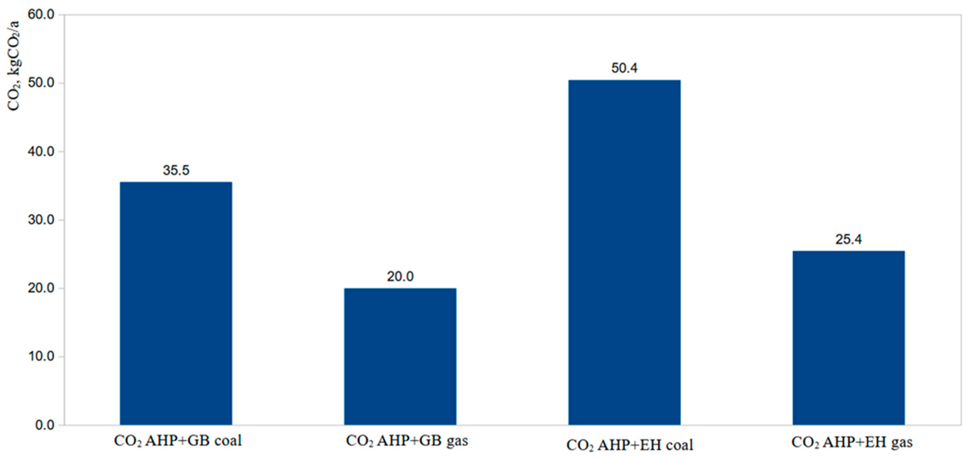 Applsci 14 05575 g004