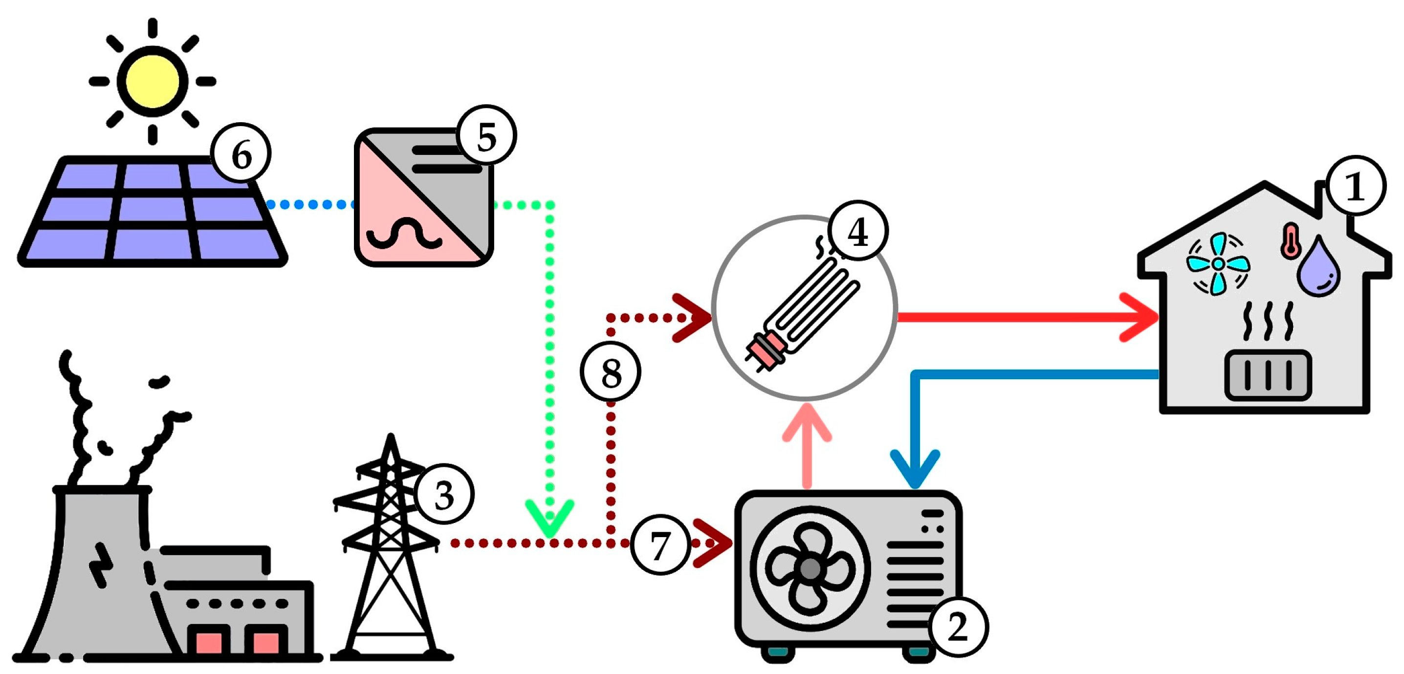 Applsci 14 05575 g005