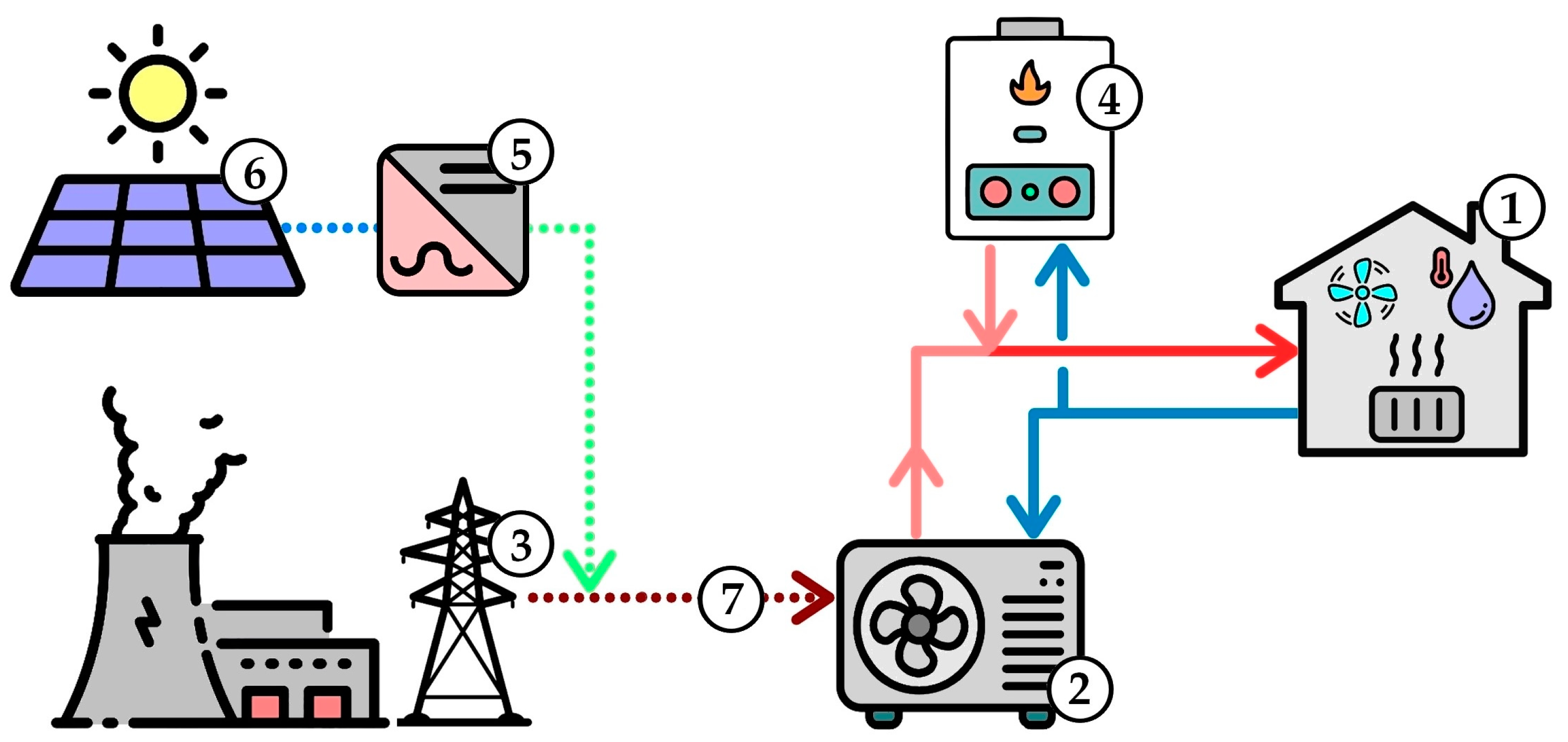 Applsci 14 05575 g006