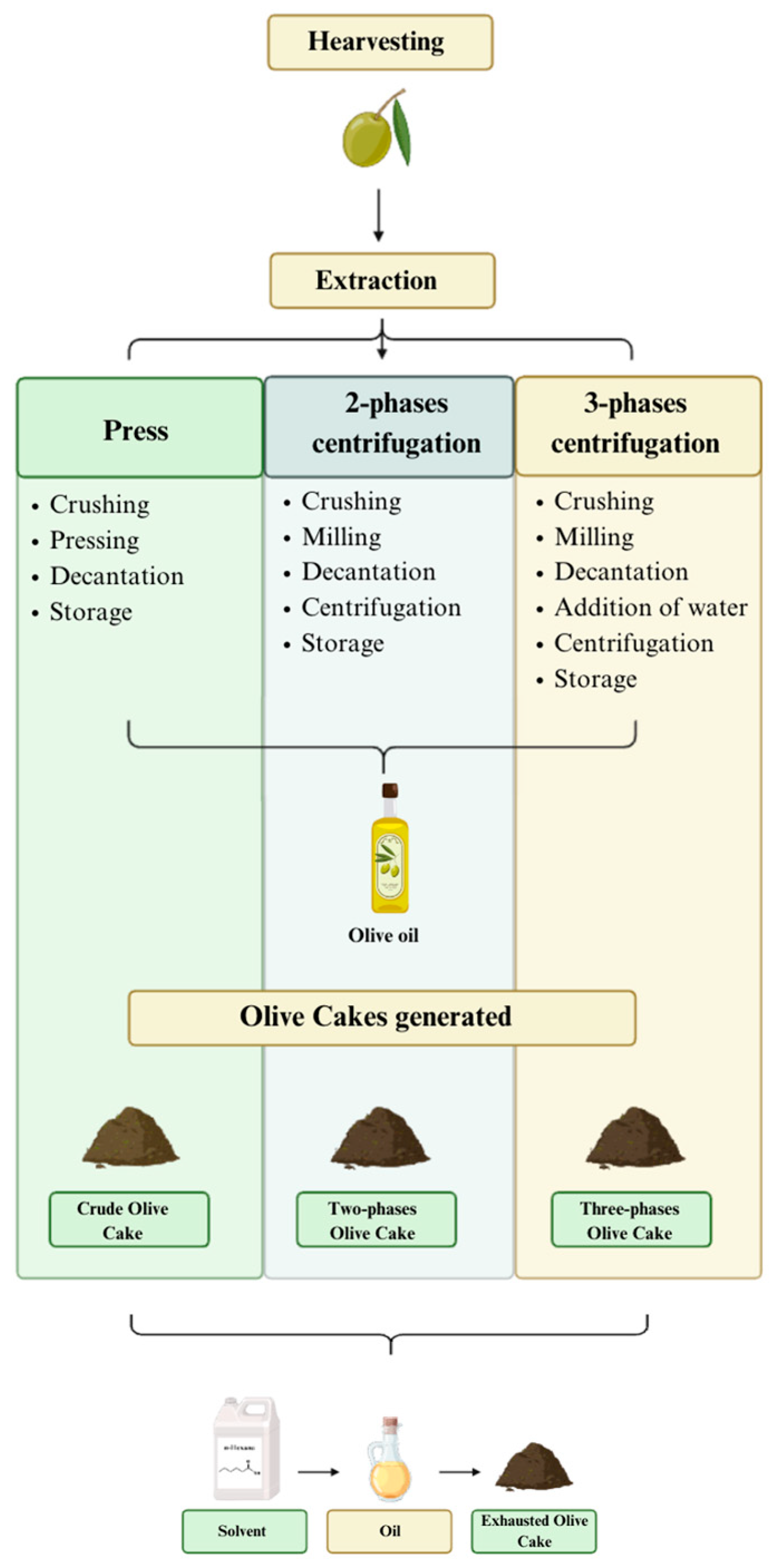 Applsci 14 05586 g001