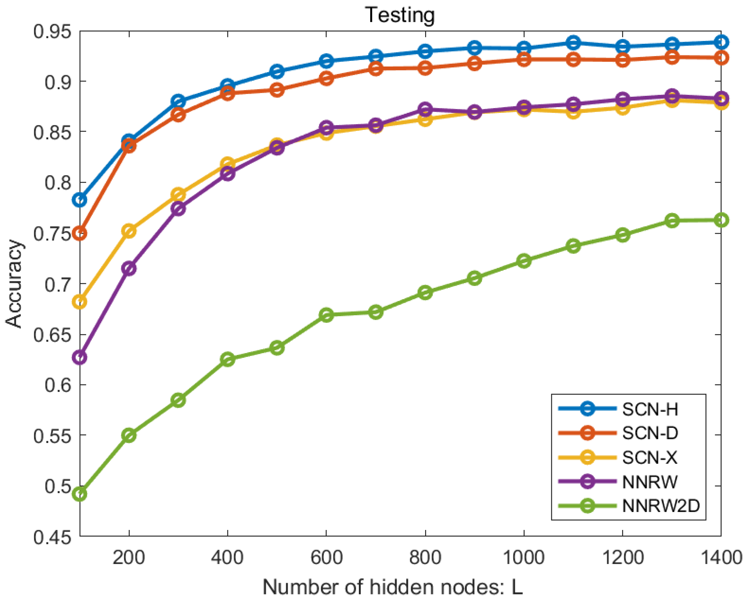 Applsci 14 05589 g007