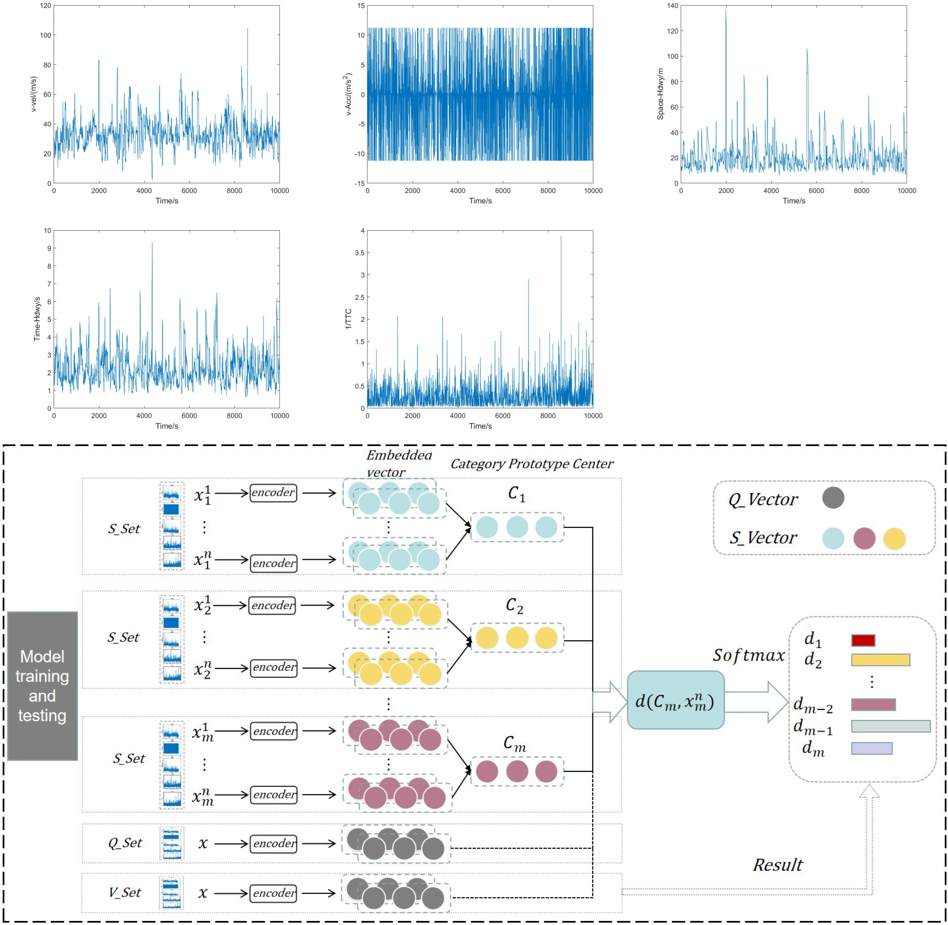 Applsci 14 05590 g007