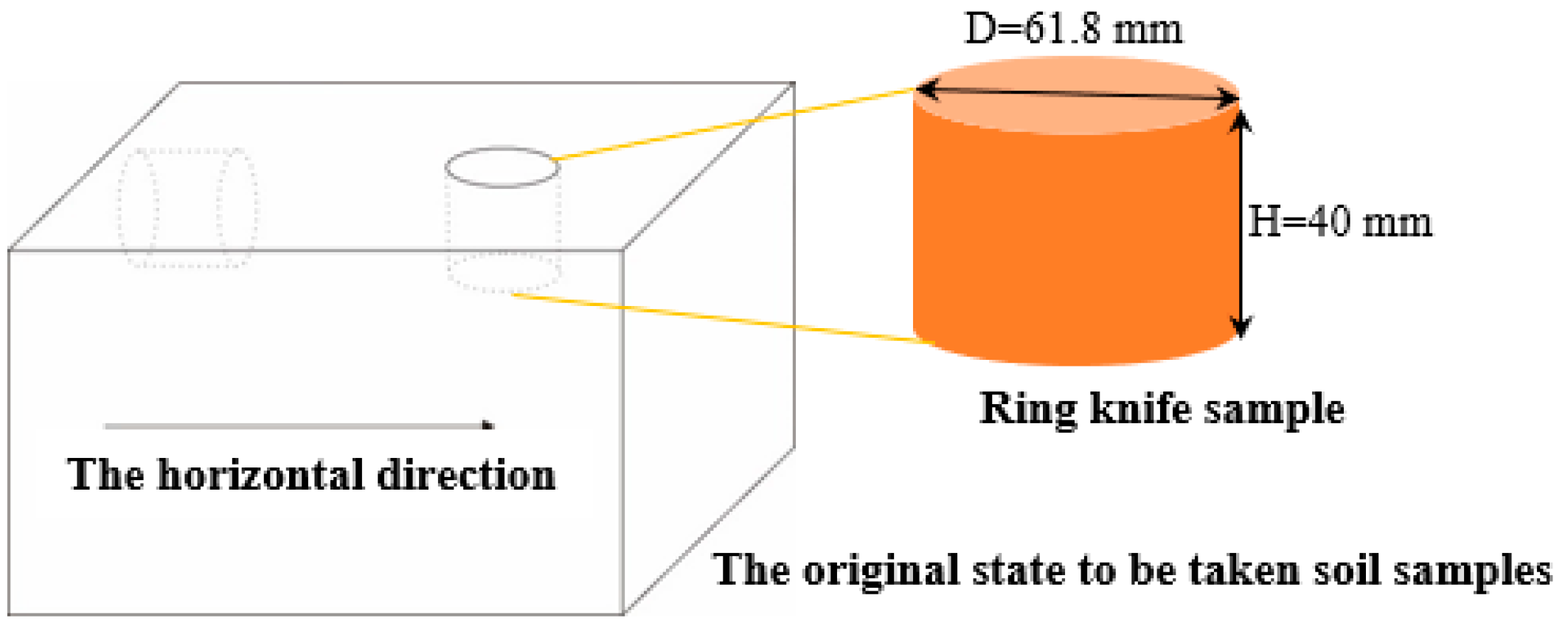 Applsci 14 05592 g002