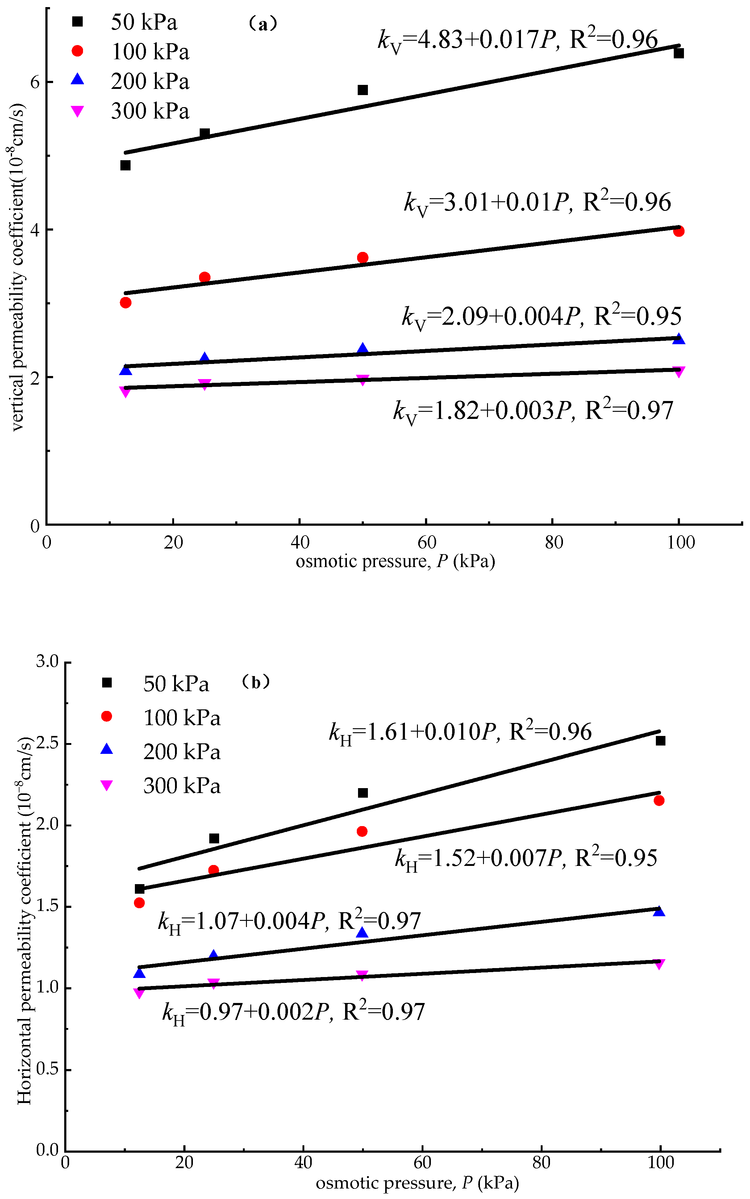 Applsci 14 05592 g007